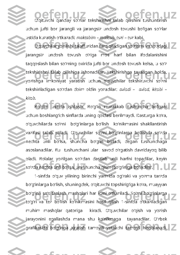 O’qituvchi   qanday   so’zlar   tekshirishni   talab   qilishini   tushuntirish
uchun   jufti   bor   jarangli   va   jarangsiz   undosh   tovushi   bo’lgan   so’zlar
ustida kuzatish o’tkazadi:  maktabim – maktab, tuzi – tuz  kabi.
O’quvchilar yozilishi talaffuzidan farq qiladigan so’zlarni va so’zdagi
jarangsiz   undosh   tovush   o’ziga   mos   harf   bilan   ifodalanishini
taqqoslash   bilan   so’zning  oxirida   jufti  bor  undosh   tovush   kelsa,  u   so’z
tekshirishni   talab   qilishiga   ishonadilar.   Tekshirishga   tayangan   holda,
yozishga   imkoniyat   yaratish   uchun   o’quvchilar   tekshiruvchi   so’zni
tekshiriladigan   so’zdan   doim   oldin   yozadilar:   avlodi   –     avlod,   kitobi   –
kit ob.
Bo’g’in   ust ida   ishlash.   Bo’g’in   murakkab   tushuncha   bo’lgani
uchun boshlang’ich sinflarda uning qoidasi berilmaydi. Dasturga   ko’ra,
o’quvchilarda   so’zni     bo’g’inlarga   bo’lish     ko’nikmasini   shakllantirish
vazifasi   talab   etiladi.   O’quvchilar   so’zni   bo’g’inlarga   bo’lishda   so’zda
nechta   unli   bo’lsa,   shuncha   bo’g’in   bo’ladi,   degan   tushunchaga
asoslanadilar.   Bu     tushunchani   ular     savod   o’rgatish   davridayoq   bilib
oladi.   Bolalar   yozilgan   so’zdan   dastlab   unli   harfni   topadilar,   keyin
so’zda nechta unli bo’lsa, uni shuncha qism (bo’g’in)ga bo’ladilar.
1-sinfda   o’quv   yilining   birinchi   yarmida   og’zaki   va   yozma   tarzda
bo’g’inlarga bo’lish, shuningdek, o’qituvchi topshirig’iga ko’ra, muayyan
bo’g’inli   so’z   tanlash   mashqlari   har   kuni   o’tkaziladi.   So’zni   bo’g’inlarga
to’g’ri   va   tez   bo’lish   ko’nikmasini   hosil   qilish   1-sinfda   o’tkaziladigan
muhim   mashqlar   qatoriga     kiradi.   O’quvchilar   o’qish   va   yozish
jarayonini   egallashda   mana   shu   ko’nikmaga     tayanadilar.   O’zbek
grafikasida   bo’g’inga   ajratish   tamoyili   yetakchi   tamoyil   hisoblanadi. 