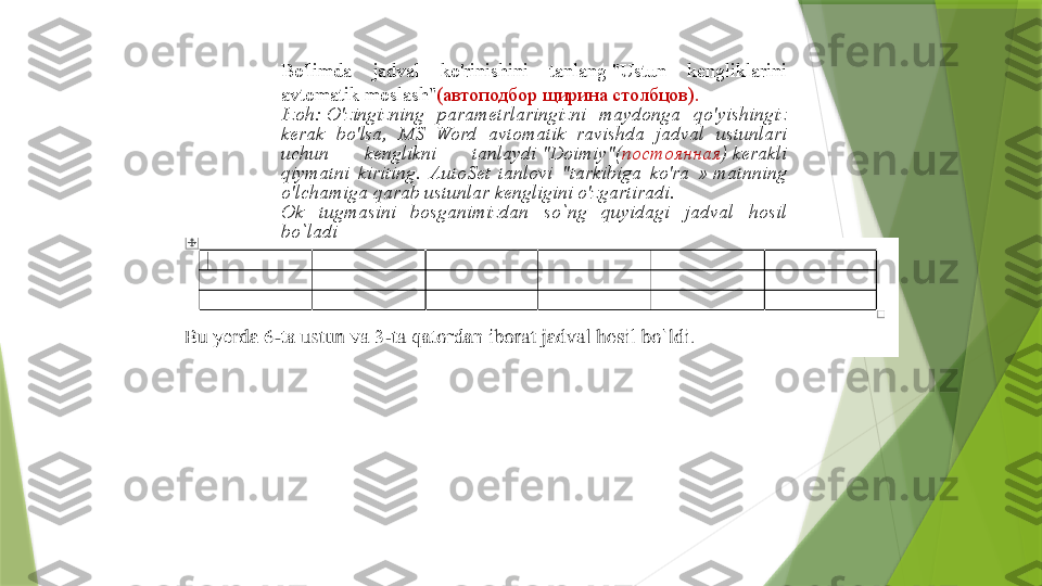 Bo ' limda  jadval  ko ' rinishini  tanlang  " Ustun  kengliklarini 
avtomatik moslash " (автоподбор щирина столбцов).
Izoh :  	
O ' zingizning  parametrlaringizni  maydonga  qo ' yishingiz 
kerak  bo ' lsa ,  MS  Word  avtomatik  ravishda  jadval  ustunlari 
uchun  kenglikni  tanlaydi	
  " Doimiy "( постоянная )  	kerakli 
qiymatni  kiriting .  AutoSet  tanlovi  "tarkibiga  ko'ra  »	
 matnning 
o'lchamiga qarab ustunlar kengligini o'zgartiradi.
Ok  tugmasini  bosganimizdan  so`ng  quyidagi  jadval  hosil 
bo`ladi                  