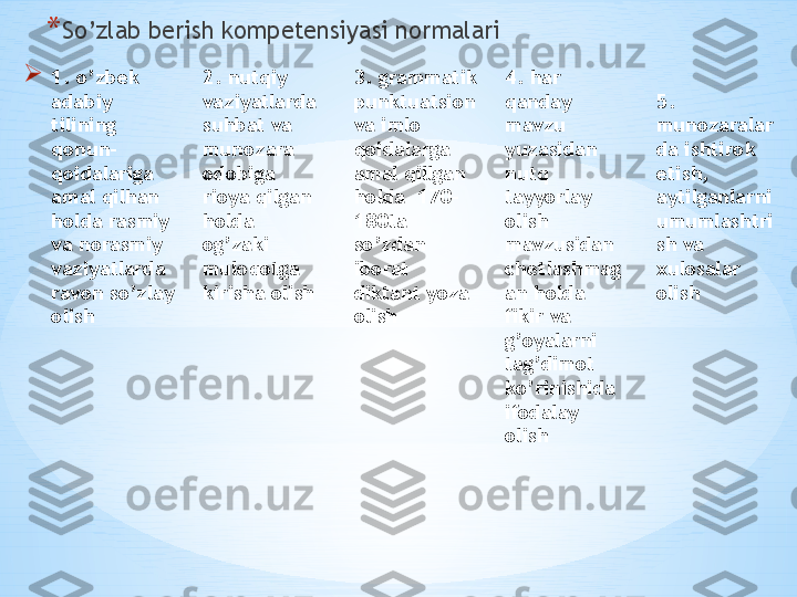 
1. o’zbek 
adabiy 
tilining 
qonun-
qoidalariga 
amal qilhan 
holda rasmiy 
va norasmiy 
vaziyatlarda 
ravon so’zlay 
olish  2. nutqiy 
vaziyatlarda 
suhbat va 
munozara 
odobiga 
rioya qilgan 
holda 
og’zaki 
muloqotga 
kirisha olish  3. grammatik 
punktuatsion 
va imlo 
qoidalarga 
amal qillgan 
holda  170-
180ta 
so’zdan 
iborat 
diktant yoza 
olish  4. har 
qanday 
mavzu 
yuzasidan 
nutq 
tayyorlay 
olish 
mavzusidan 
chetlashmag
an holda 
fikir va 
g’oyalarni 
tag’dimot 
ko’rinishida 
ifodalay 
olish  5. 
munozaralar
da ishtirok 
etish, 
aytilganlarni 
umumlashtri
sh va 
xulosalar 
olish* So’zlab berish kompetensiyasi normalari 