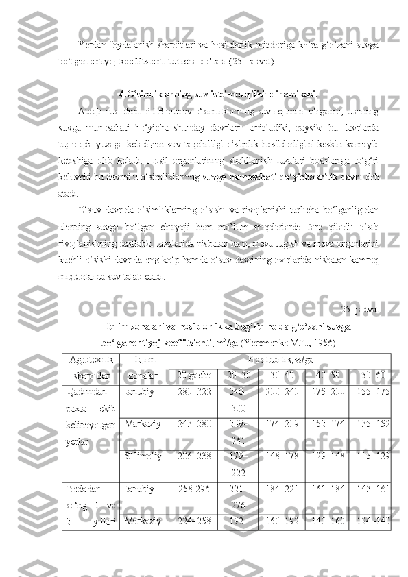 Yerdan foydalanish sharoitlari va hosildorlik miqdoriga ko‘ra g‘o‘zani suvga
bo‘lgan ehtiyoj koeffitsienti turlicha bo‘ladi (25- jadval).
4. O‘simliklarning suv iste’mol qilish dinamikasi.
Atoqli   rus   olimi   P.I.Brounov   o‘simliklarning   suv   rejimini   o‘rganib,   ularning
suvga   munosabati   bo‘yicha   shunday   davrlarni   aniqladiki,   qaysiki   bu   davrlarda
tuproqda   yuzaga   keladigan   suv   taqchilligi   o‘simlik   hosildorligini   keskin   kamayib
ketishiga   olib   keladi.   Hosil   organlarining   shakllanish   fazalari   boshlariga   to‘g‘ri
keluvchi bu davrni u o‘simliklarning  suvga munosabati bo‘yichakritik davr i deb
atadi.
O‘suv   davrida   o‘simliklarning   o‘sishi   va   rivojlanishi   turlicha   bo‘lganligidan
ularning   suvga   bo‘lgan   ehtiyoji   ham   ma’lum   miqdorlarda   farq   qiladi:   o‘sib
rivojlanishning dastlabki fazalarida nisbatan kam, meva tugish va meva organlarini
kuchli o‘sishi davrida eng ko‘p hamda o‘suv davrining oxirlarida nisbatan kamroq
miqdorlarda suv talab etadi.
25- jadval  
Iqlim zonalari va hosildorlikka bog‘liq holda g‘o‘zani suvga
bo‘lganehtiyoj koeffitsienti,  m 3
/ga (Yeremenko V.E., 1956)
Agrotexnik
sharoitlar Iqlim
zonalari Hosildorlik,ss/ga
20 gacha 20–30 30–40 40–50 50–60
Qadimdan
paxta   ekib
ke l inayotgan
yerlar Janubiy 280–322 240–
300 200–240 175–200 155–175
Markaziy 243–280 209–
261 174–209 152–174 135–152
SHimoliy 206–238 179–
222 148–178 129–148 115–129
Bedadan
so‘ng   1   va
2-   yillari Janubiy 258-296 221–
276 184–221 161–184 143–161
Markaziy 224–258 192– 160–192 140–160 124–140 