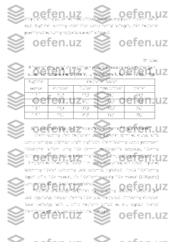 ehtiyoj  g‘ o‘zaning gullash va meva to‘plash fazalarida eng yuqori miqdorni tashkil
etadi.  Sug‘orish    sonining   ortishi   bilan   tuproq  namligi   ko‘payib,   o‘sib   rivojlanish
yaxshilanadi va buning natijasida suv sarfi ko‘payadi.
26- jadval
Mirzacho‘lning yangi o‘zlashtirilgan yerlarida paxta dalasidan bo‘ladigan
sutkalik o‘rtacha suv sarfi  ( Lev V.T., Nabixo‘jaev S. S., 1974–1975), m 3
/ga
Sug‘orish
sxemasi Rivojlanish fazalari
shonalash Gullash meva to‘plash pishish
1-3-1 30,6 43,2 65,1 18,6
1-4-1 37,5 54,0 68,3 37,9
1-5-1 43,8 73,8 82,2 39,1
1-6-1 43,0 74,6 79,4 35,0
5. Tuproq namligiga bog‘liq holda o‘simlik organlarining o‘sish tavsifi
  O‘simliklarning   o‘sib   rivojlanishi   ularni   sug‘orish   rejimi   va   shunga   ko‘ra
tuproq   namligiga  to‘g‘ridan-to‘g‘ri   bog‘liqdir.  O‘simliklarning  tuproq  yeritmasini
o‘zlashtirish   ko‘lami   uning   ildiz   tizimini   rivojlanganlik   darajasiga,   ildizning
faolligiga bog‘liqdir. Beda va lavlagining ildizlari 3–5 m, bug‘doy va makkajo‘xori
–  2  m,  tariq  va  no‘xatning  ildizlari   1  m.  gacha   chuqurlikka  etib  boradi.  Piyoz  va
karamning   ildizlari   tuproqning   ustki   qatlamida   joylashadi.   Popuk   ildizlilarning
deyarli   to‘liq   ildiz   massasi,   o‘q   ildizlilarning   asosiy   ildiz   massasi   (90%gacha)
tuproqning 0–50 sm. li qatlamda joylashadi.
YUqorida   ta’kidlanganidek,   o‘sib   rivojlanishning   dastlabki   fazalarida   yer
ustki   organlariga   nisbatan   o‘simlik   ildizi   jadal   rivojlanadi.   G‘o‘zaning   shonalash
fazasi   oxirlariga   kelib   u   to‘liq   rivojlanib   bo‘ladi   va   shu   paytdan   boshlab
o‘simlikning yer ustki organlari jadal o‘sa boshlaydi. 