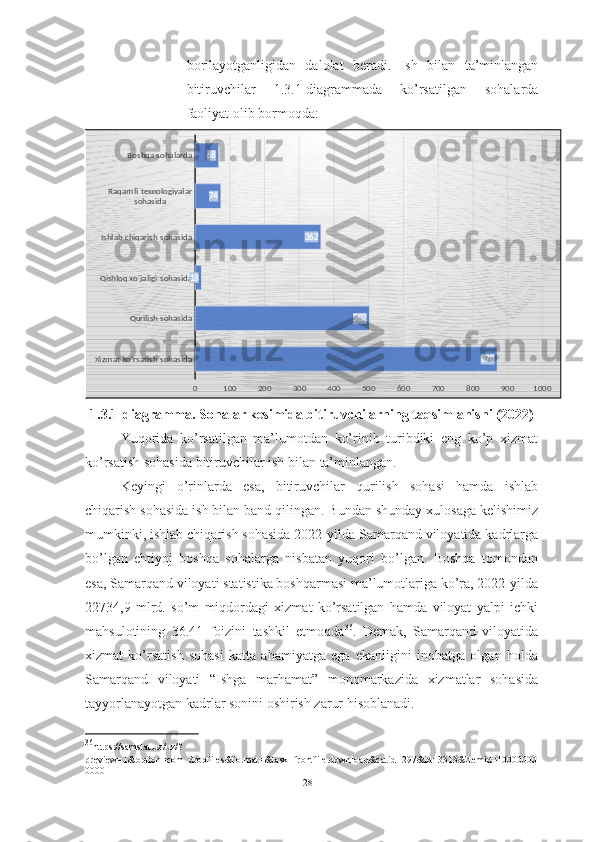 borilayotganligidan   dalolat   beradi.   Ish   bilan   ta’minlangan
bitiruvchilar   1.3.1-diagrammada   ko’rsatilgan   sohalarda
faoliyat olib bormoqda:
Xizmat ko'rsatish sohasida Qurilish sohasidaQishloq xo'jaligi sohasida Ishlab chiqarish sohasida Raqamli texnologiyalar 
sohasidaBoshqa sohalarda
0 100 200 300 400 500 600 700 800 900 100087050218 3627468
1 .3.1 -diagramma.  Sohalar kesimida bitiruvchilarning taqsimlanishi  (2022)
Yuqorida   ko’rsatilgan   ma’lumotdan   ko’rinib   turibdiki   eng   ko’p   xizmat
ko’rsatish sohasida bitiruvchilar ish bilan ta’minlangan. 
Keyingi   o’rinlarda   esa,   bitiruvchilar   qurilish   sohasi   hamda   ishlab
chiqarish sohasida ish bilan band qilingan. Bundan shunday xulosaga kelishimiz
mumkinki, ishlab chiqarish sohasida 2022-yilda Samarqand viloyatida kadrlarga
bo’lgan   ehtiyoj   boshqa   sohalarga   nisbatan   yuqori   bo’lgan.   Boshqa   tomondan
esa, Samarqand viloyati statistika boshqarmasi ma’lumotlariga ko’ra, 2022-yilda
22734,9   mlrd.   so’m   miqdordagi   xizmat   ko’rsatilgan   hamda   viloyat   yalpi   ichki
mahsulotining   36.41   foizini   tashkil   etmoqda 36
.   Demak,   Samarqand   viloyatida
xizmat   ko’rsatish   sohasi   katta   ahamiyatga   ega   ekanligini   inobatga   olgan   holda
Samarqand   viloyati   “Ishga   marhamat”   monomarkazida   xizmatlar   sohasida
tayyorlanayotgan kadrlar sonini oshirish zarur hisoblanadi.
36
https://samstat.uz/uz/?
preview=1&option=com_dropfiles&format=&task=frontfile.download&catid=297&id=3313&Itemid=10000000
0000
28  
                         