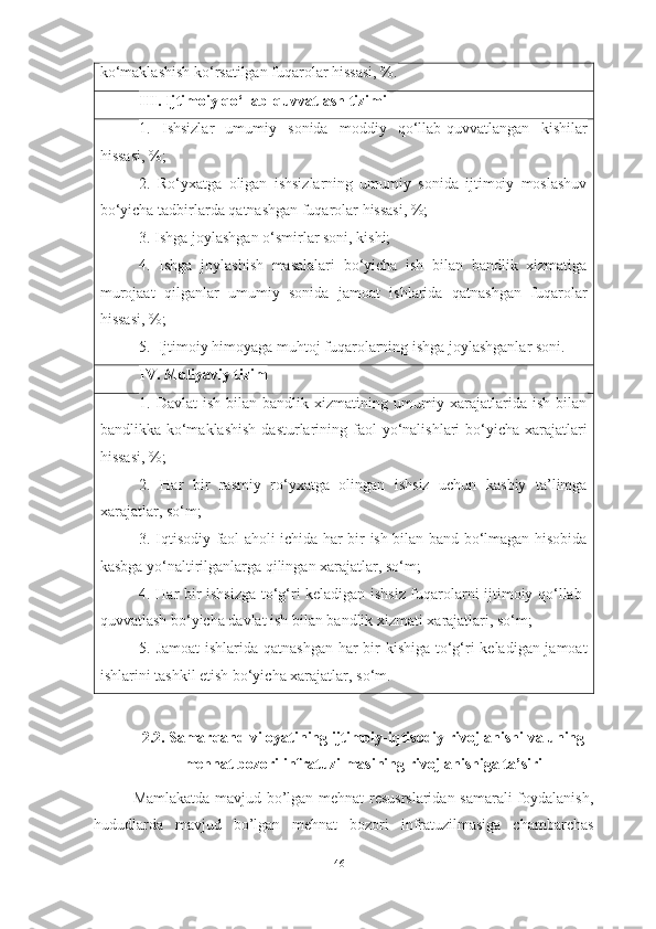 ko‘maklashish ko‘rsatilgan fuqarolar hissasi, %.
III. Ijtimoiy qo‘llab-quvvatlash tizimi
1.   Ishsizlar   umumiy   sonida   moddiy   qo‘llab-quvvatlangan   kishilar
hissasi, %;
2.   Ro‘yxatga   oligan   ishsizlarning   umumiy   sonida   ijtimoiy   moslashuv
bo‘yicha tadbirlarda qatnashgan fuqarolar hissasi, %;
3. Ishga joylashgan o‘smirlar soni, kishi;
4.   Ishga   joylashish   masalalari   bo‘yicha   ish   bilan   bandlik   xizmatiga
murojaat   qilganlar   umumiy   sonida   jamoat   ishlarida   qatnashgan   fuqarolar
hissasi, %;
5.  Ijtimoiy himoyaga muhtoj fuqarolarning ishga joylashganlar soni.
IV. Moliyaviy tizim
1. Davlat  ish  bilan bandlik  xizmatining umumiy  xarajatlarida  ish  bilan
bandlikka ko‘maklashish  dasturlarining faol  yo‘nalishlari  bo‘yicha xarajatlari
hissasi, %;
2.   Har   bir   rasmiy   ro‘yxatga   olingan   ishsiz   uchun   kasbiy   ta’limga
xarajatlar, so‘m;
3. Iqtisodiy faol aholi ichida har bir ish bilan band bo‘lmagan hisobida
kasbga yo‘naltirilganlarga qilingan xarajatlar, so‘m;
4. Har bir ishsizga to‘g‘ri keladigan ishsiz fuqarolarni ijtimoiy qo‘llab-
quvvatlash bo‘yicha davlat ish bilan bandlik xizmati xarajatlari, so‘m;
5. Jamoat  ishlarida qatnashgan har  bir kishiga to‘g‘ri keladigan jamoat
ishlarini tashkil etish bo‘yicha xarajatlar, so‘m.
2.2. Samarqand viloyatining ijtimoiy-iqtisodiy rivojlanishi va uning
mehnat bozori infratuzilmasining rivojlanishiga ta’siri
Mamlakatda mavjud bo’lgan mehnat resusrslaridan samarali foydalanish,
hududlarda   mavjud   bo’lgan   mehnat   bozori   infratuzilmasiga   chambarchas
46  
  