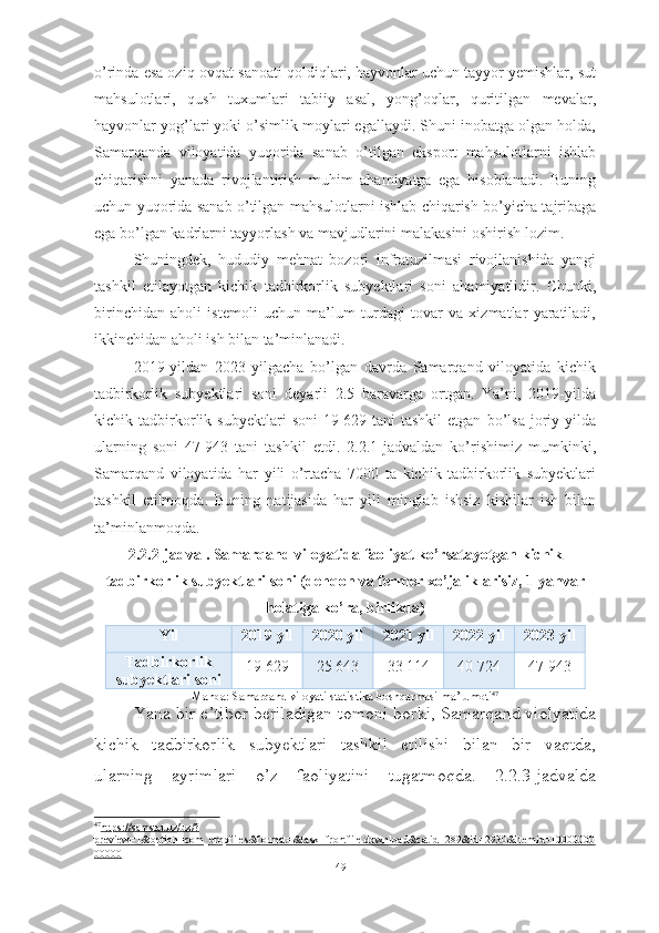 o’rinda esa oziq-ovqat sanoati qoldiqlari, hayvonlar uchun tayyor yemishlar, sut
mahsulotlari,   qush   tuxumlari   tabiiy   asal,   yong’oqlar,   quritilgan   mevalar,
hayvonlar yog’lari yoki o’simlik moylari egallaydi. Shuni inobatga olgan holda,
Samarqanda   viloyatida   yuqorida   sanab   o’tilgan   eksport   mahsulotlarni   ishlab
chiqarishni   yanada   rivojlantirish   muhim   ahamiyatga   ega   hisoblanadi.   Buning
uchun yuqorida sanab o’tilgan mahsulotlarni ishlab chiqarish bo’yicha tajribaga
ega bo’lgan kadrlarni tayyorlash va mavjudlarini malakasini oshirish lozim.
Shuningdek,   hududiy   mehnat   bozori   infratuzilmasi   rivojlanishida   yangi
tashkil   etilayotgan   kichik   tadbirkorlik   subyektlari   soni   ahamiyatlidir.   Chunki,
birinchidan   aholi   istemoli   uchun   ma’lum   turdagi   tovar   va   xizmatlar   yaratiladi,
ikkinchidan aholi ish bilan ta’minlanadi. 
2019-yildan   2023-yilgacha   bo’lgan   davrda   Samarqand   viloyatida   kichik
tadbirkorlik   subyektlari   soni   deyarli   2.5   baravarga   ortgan.   Ya’ni,   2019-yilda
kichik   tadbirkorlik   subyektlari   soni   19   629   tani   tashkil   etgan   bo’lsa   joriy   yilda
ularning   soni   47   943   tani   tashkil   etdi.   2.2.1-jadvaldan   ko’rishimiz   mumkinki,
Samarqand   viloyatida   har   yili   o’rtacha   7000   ta   kichik   tadbirkorlik   subyektlari
tashkil   etilmoqda.   Buning   natijasida   har   yili   minglab   ishsiz   kishilar   ish   bilan
ta’minlanmoqda.
2.2.2-jadval.   Samarqand viloyatida faoliyat ko’rsatayotgan kichik
tadbirkorlik subyektlari soni (dehqon va fermer xo’jaliklarisiz, 1 yanvar
holatiga ko’ra, birlikda) 
Yil 2019 yil 2020 yil 2021 yil 2022 yil 2023 yil
Tadbirkorlik
subyektlari soni 19 629 25 643 33 114 40 724 47 943
Manba: Samarqand viloyati statistika boshqarmasi ma’lumoti 47
Yana bir e’tibor beriladigan tomoni borki, Samarqand violyatida
kichik   tadbirkorlik   subyektlari   tashkil   etilishi   bilan   bir   vaqtda,
ularning   ayrimlari   o’z   faoliyatini   tugatmoqda.   2.2.3-jadvalda
47
https://samstat.uz/uz/?   
preview=1&option=com_dropfiles&format=&task=frontfile.download&catid=289&id=2930&Itemid=10000000
00000   
49  
  