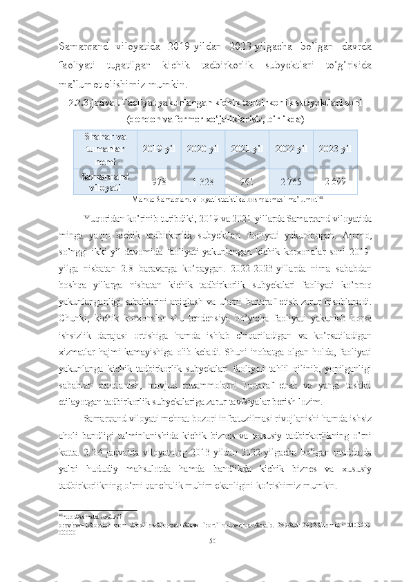 Samarqand   viloyatida   2019-yildan   2023-yilgacha   bo’lgan   davrda
faoliyati   tugatilgan   kichik   tadbirkorlik   subyektlari   to’g’risida
ma’lumot olishimiz mumkin.
2.2.3-jadval. Faoliyat yakunlangan kichik tadbirkorlik subyektlari soni
( dehqon va fermer xo’jaliklarisiz, birlikda)
Shahar va
tumanlar
nomi 2019 yil 2020 yil 2021 yil 2022 yil 2023 yil
Samarqand
viloyati 978 1   328 961 2 765 2 699
Manba: Samarqand viloyati statistika boshqarmasi ma’lumoti 48
Yuqoridan ko’rinib turibdiki, 2019 va 2021-yillarda Samarqand viloyatida
minga   yaqin   kichik   tadbirkorlik   subyektlari   faoliyati   yakunlangan.   Ammo,
so’nggi   ikki   yil   davomida   faoliyati   yakunlangan   kichik   korxonalar   soni   2019-
yilga   nisbatan   2.8   baravarga   ko’paygan.   2022-2023-yillarda   nima   sababdan
boshqa   yillarga   nisbatan   kichik   tadbirkorlik   subyektlari   faoliyati   ko’proq
yakunlanganligi   sabablarini   aniqlash   va   ularni   bartaraf   etish   zarur   hisoblanadi.
Chunki,   kichik   korxonalar   shu   tendensiya   bo’yicha   faoliyati   yakunlab   borsa
ishsizlik   darajasi   ortishiga   hamda   ishlab   chiqariladigan   va   ko’rsatiladigan
xizmatlar   hajmi  kamayishiga  olib  keladi.  Shuni   inobatga  olgan  holda,  faoliyati
yakunlanga   kichik   tadbirkorlik   subyektlari   faoliyati   tahlil   qilinib,   yopilganligi
sabablari   aniqlanish,   mavjud   muammolarni   bartaraf   etish   va   yangi   tashkil
etilayotgan tadbirkorlik subyektlariga zarur tavfsiyalar berish lozim.
Samarqand viloyati mehnat bozori infratuzilmasi rivojlanishi hamda ishsiz
aholi   bandligi   ta’minlanishida   kichik   biznes   va   xususiy   tadbirkorlikning   o’rni
katta.   2.2.4-jadvalda   viloyatning   2013-yildan   2022-yilgacha   bo’lgan   muddatda
yalpi   hududiy   mahsulotda   hamda   bandlikda   kichik   biznes   va   xususiy
tadbirkorlikning o’rni qanchalik muhim ekanligini ko’rishimiz mumkin.  
48
http://samstat.uz/uz/?
preview=1&option=com_dropfiles&format=&task=frontfile.download&catid=289&id=2932&Itemid=10000000
00000
50  
  