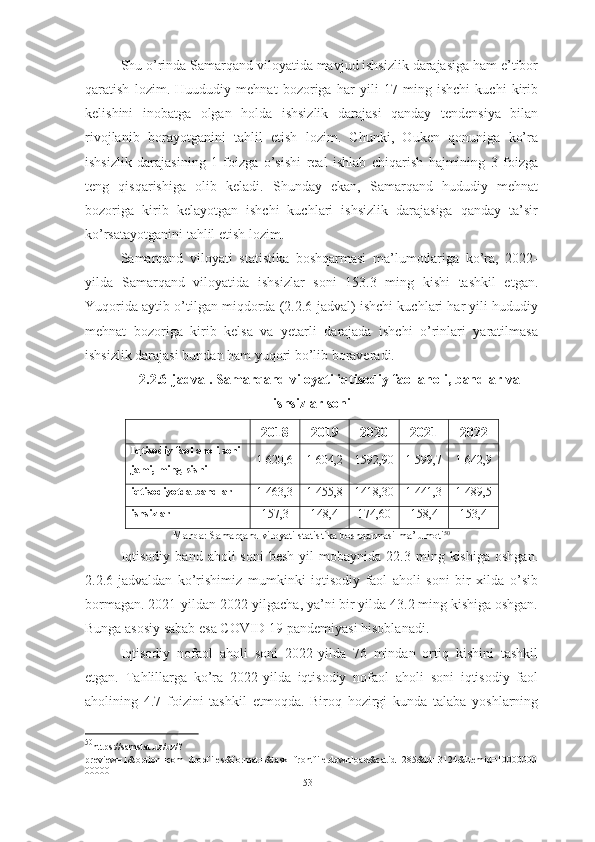 Shu o’rinda Samarqand viloyatida mavjud ishsizlik darajasiga ham e’tibor
qaratish   lozim.   Huududiy   mehnat   bozoriga   har   yili   17   ming   ishchi   kuchi   kirib
kelishini   inobatga   olgan   holda   ishsizlik   darajasi   qanday   tendensiya   bilan
rivojlanib   borayotganini   tahlil   etish   lozim.   Chunki,   Ouken   qonuniga   ko’ra
ishsizlik   darajasining   1   foizga   o’sishi   real   ishlab   chiqarish   hajmining   3   foizga
teng   qisqarishiga   olib   keladi.   Shunday   ekan,   Samarqand   hududiy   mehnat
bozoriga   kirib   kelayotgan   ishchi   kuchlari   ishsizlik   darajasiga   qanday   ta’sir
ko’rsatayotganini tahlil etish lozim.
Samarqand   viloyati   statistika   boshqarmasi   ma’lumotlariga   ko’ra,   2022-
yilda   Samarqand   viloyatida   ishsizlar   soni   153.3   ming   kishi   tashkil   etgan.
Yuqorida aytib o’tilgan miqdorda (2.2.6-jadval) ishchi kuchlari har yili hududiy
mehnat   bozoriga   kirib   kelsa   va   yetarli   darajada   ishchi   o’rinlari   yaratilmasa
ishsizlik darajasi bundan ham yuqori bo’lib boraveradi.
2.2.6-jadval. Samarqand viloyati iqtisodiy faol aholi, bandlar va
ishsizlar soni
2018 2019 2020 2021 2022
Iqtisodiy faol aholi soni 
jami, ming kishi 1 620,6 1 604,2 1592,90 1 599,7 1 642,9
iqtisodiyotda bandlar
1 463,3 1 455,8 1418,30 1 441,3 1 489,5
ishsizlar
157,3 148,4 174,60 158,4 153,4
Manba: Samarqand viloyati statistika boshqarmasi ma’lumoti 50
Iqtisodiy   band  aholi   soni  besh   yil   mobaynida  22.3  ming  kishiga  oshgan.
2.2.6-jadvaldan   ko’rishimiz   mumkinki   iqtisodiy   faol   aholi   soni   bir   xilda   o’sib
bormagan. 2021-yildan 2022-yilgacha, ya’ni bir yilda 43.2 ming kishiga oshgan.
Bunga asosiy sabab esa COVID-19 pandemiyasi hisoblanadi. 
Iqtisodiy   nofaol   aholi   soni   2022-yilda   76   mindan   ortiq   kishini   tashkil
etgan.   Tahlillarga   ko’ra   2022-yilda   iqtisodiy   nofaol   aholi   soni   iqtisodiy   faol
aholining   4.7   foizini   tashkil   etmoqda.   Biroq   hozirgi   kunda   talaba   yoshlarning
50
https://samstat.uz/uz/?
preview=1&option=com_dropfiles&format=&task=frontfile.download&catid=285&id=3124&Itemid=10000000
00000
53  
  