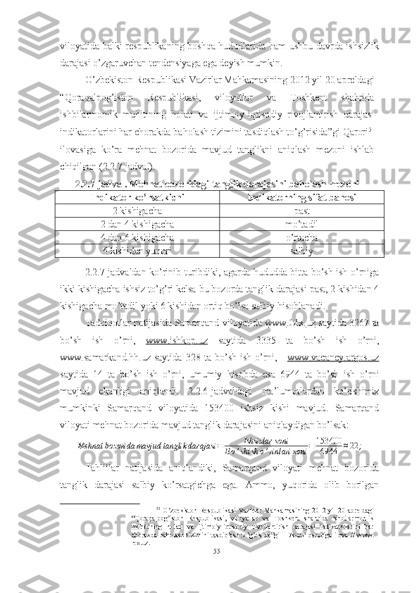 viloyatida balki respublikaning boshqa hududlarida ham ushbu davrda ishsizlik
darajasi o’zgaruvchan tendensiyaga ega deyish mumkin.
O’zbekiston Respublikasi Vazirlar Mahkamasining 2012 yil 20 apreldagi
“Qoraqalpog’iston   Respublikasi,   viloyatlar   va   Toshkent   shahrida
ishbilarmonlik   muhitining   holati   va   ijtimoiy-iqtisodiy   rivojlantirish   darajasi
indikatorlarini har chorakda baholash tizimini tasdiqlash to’g’risida”gi Qarori 51
ilovasiga   ko’ra   mehnat   bozorida   mavjud   tanglikni   aniqlash   mezoni   ishlab
chiqilgan (2.2.7-jadval).  
2.2.7-jadval. Mehnat bozoridagi tanglik darajasini baholash mezoni
Indikator ko’rsatkichi   Indikatorning sifat bahosi  
2 kishigacha   past  
2 dan 4 kishigacha   mo’tadil  
4 dan 6 kishigacha   o’rtacha  
6 kishidan yuqori   salbiy  
2.2.7- jadvaldan   ko ’ rinib   turibdiki ,   agarda   hududda   bitta   bo ’ sh   ish   o ’ rniga
ikki   kishigacha   ishsiz   to ’ g ’ ri   kelsa   bu   bozorda   tanglik   darajasi   past , 2  kishidan  4
kishigacha   mo ’ tadil   yoki  6  kishidan   ortiq   bo ’ lsa   salbiy   hisoblanadi .
Tadqiqotlar   natijasida   Samarqand   viloyatida   www    .   Olx    .   uz      saytida   3267   ta
bo ’ sh   ish   o ’ rni ,   www    .   ishkop    .   uz      saytida   3335   ta   bo’sh   ish   o’rni,
www.samarkand.hh.uz   saytida   328   ta   bo ’ sh   ish   o ’ rni ,      www    .   vacancy    .   argos    .   uz   
saytida   14   ta   bo ’ sh   ish   o ’ rni ,   umumiy   hisobda   esa   6944   ta   bo ’ sh   ish   o ’ rni
mavjud   ekanligi   aniqlandi .   2 .2.6 - jadvaldagi   ma ’ lumotlardan   ko ’ rishimiz
mumkinki   Samarqand   viloyatida   153400   ishsiz   kishi   mavjud .   Samarqand
viloyati   mehnat   bozorida   mavjud   tanglik   darajasini   aniqlaydigan   bo ’ lsak :
Mehnat bozorida mavjud tanglik darajasi = Ishsizlar soni
Bo ’ sh ish o ’ rinlari soni = 153400
6944 ≈ 22 ;
Tahlillar   natijasida   aniqlandiki,   Samarqand   viloyati   mehnat   bozorida
tanglik   darajasi   salbiy   ko’rsatgichga   ega.   Ammo,   yuqorida   olib   borilgan
51
  O zbekiston  Respublikasi  Vazirlar  Mahkamasining 2012 yil  20 apreldagiʼ
“Qoraqalpog iston   Respublikasi,   viloyatlar   va   Toshkent   shahrida   ishbilarmonlik
ʼ
muhitining   holati   va   ijtimoiy-iqtisodiy   rivojlantirish   darajasi   indikatorlarini   har
chorakda baholash tizimini tasdiqlash to g risida”gi  117sonli qaroriga ilova //  	
ʼ ʼ www.
lex.uz.
55  
  