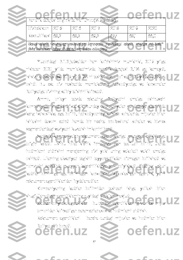 Bandlik darajasi to’g’risida ma’lumot (% hisobida)
O’zbekiston
Respublikasi 2015 2016 2017 2018 2019 2020
68,2 68,7 69,2 67,4 68,1 66,0
Band   aholi   sonining   mehnatga   layoqatli   yoshdagi   aholi   soniga   nisbati*
(Ma’lumotlar  https://stat.uz  saytidan olingan)
Yuqoridagi   3.1.2- jadvaldan   ham   ko’rishimiz   mumkinki,   2019   yilga
nisbatan   2020   yilda   mamlakatimizda   bandlik   darajasi   2,1%   ga   kamaydi,
ishsizlik darajasi esa 2019 yilda 9% ni tashkil etgan bo’lsa, 2020 yilda 10,5% ga
oshdi.   Bu   esa   o’z   navbatida   mamlakatimiz   iqtisodiyotiga   va   korxonalar
faoliyatiga o’zining salbiy ta’sirini ko’rsatdi.  
Ammo,   onlayn   tarzda   rekruting   faoliyatini   amalga   oshiruvchi
kompaniyalar   haqida   to’xtalsak,   bunday   kompaniyalar   pandemiya   sharoitida
keng   ixtisoslikka   ega   bo’lib,   iqtisodiyotning   ko’plab   sohalarida   mijozlar   bilan
ishlashni   davom   ettirdi   hamda   bir   nechta   professional   sohalar   va   biznes
segmentlaridagi vaziyatni kuzatish imkonini berdi.
Natijada   kompaniyalar   rekrutment   agentliklariga   murojaat   qilishlariga
to’g’ri   keladi.   Ushbu   holat   kichik   firmalarga   ham   taalluqli   bo’lib,   ularda
hodimlarni   qidirishni   menejerning   o’zi   yoki   uning   vakolatli   vakili   amalga
oshiradi.   Ularning   aksariyati   tegishli   tayyorgarlikdan   o’tmagan   bo’lishadi   va
nomzodni   tanlashda   muayyan   kamchiliklarga   yo’l   qo’yishadi.   Shuning   uchun
kadrlar   bo’limiga   ega   bo’lmagan   korxonalar   ixtisoslashgan   agentlik,   ya’ni
rekrutment agentliklaridan foydalanadilar. 
Kompaniyaning   kadrlar   bo’limidan   tashqari   ishga   yollash   bilan
shug’ullanadigan agentliklarning quyidagi shakllari mavjud:
- Kadrlar   bo’yicha   agentliklar   –   bu   turdagi   agentliklarning   vazifasi   mijoz
tomonidan ko’rsatilgan parametrlar asosida hodimlarni qidirish.
- Rekrutment   agentliklari   –   barcha   turdagi   mijozlar   va   hodimlar   bilan
faoliyat olib boradi.
64  
  