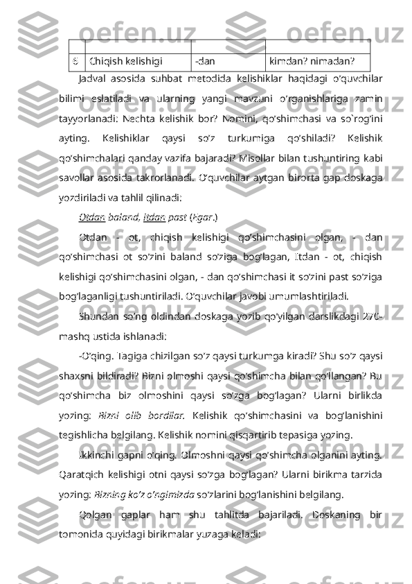 6 Chiqish kelishigi -dan kimdan? nimadan?
Jadval   asosida   suhbat   metodida   kelishiklar   haqidagi   o ’ quvchilar
bilimi   eslatiladi   va   ularning   yangi   mavzuni   o ’ rganishlariga   zamin
tayyorlanadi:   Nechta   kelishik   bor?   Nomini,   qo’shimchasi   va   so`rog’ini
ayting.   Kelishiklar   qaysi   so’z   turkumiga   qo’shiladi?   Kelishik
qo’shimchalari qanday vazifa bajaradi? Misollar bilan tushuntiring   kabi
savollar   asosida   takrorlanadi.   O’quvchilar   aytgan   birorta   gap   doskaga
yozdiriladi va tahlil qilinadi:
Otdan  baland,  itdan  past  ( Egar .)
Otdan   -   ot,   chiqish   kelishigi   qo’shimchasini   olgan,   -   dan
qo’shimchasi   ot   so’zini   baland   so’ziga   bog’lagan,   Itdan   -   ot,   chiqish
kelishigi qo’shimchasini olgan, - dan qo’shimchasi it so’zini past so’ziga
bog’laganligi tushuntiriladi. O’quvchilar javobi umumlashtiriladi.
Shundan   so’ng   oldindan   doskaga   yozib   qo’yilgan   darslikdagi   270-
mashq ustida ishlanadi:
-O ’ qing. Tagiga chizilgan so ’ z qaysi turkumga kiradi? Shu so ’ z qaysi
shaxsni  bildiradi?   Bizni  olmoshi  qaysi   qo’shimcha  bilan   qo’llangan?   Bu
qo’shimcha   biz   olmoshini   qaysi   so’zga   bog’lagan?   Ularni   birlikda
yozing:   Bizni   olib   bordilar.   Kelishik   qo ’ shimchasini   va   bog ’ lanishini
tegishlicha belgilang. Kelishik nomini qisqartirib tepasiga yozing.
Ikkinchi   gapni   o’qing.   Olmoshni   qaysi   qo’shimcha   olganini   ayting.
Qaratqich   kelishigi   otni   qaysi   so’zga   bog’lagan?   Ularni   birikma   tarzida
yozing:  Bizning ko’z o’ngimizda  so’zlarini bog’lanishini belgilang.
Qolgan   gaplar   ham   shu   tahlitda   bajariladi.   Doskaning   bir
tomonida quyidagi birikmalar yuzaga keladi: 