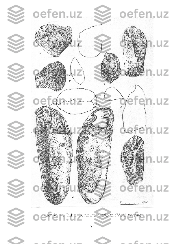 Rasm 14. Ko‘lbuloq. Ilk qatlam materiallar.  (M.R.Qosimov)
71 