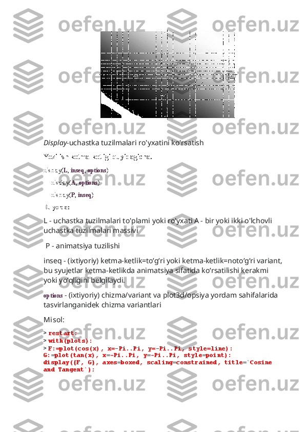                                           
Display - uchastka tuzilmalari ro'yxatini ko'rsatish
Yozilish ketma-ketligi quyidagicha.
display( L ,  inseq ,  options )
     display( A ,  options )
     display( P ,  inseq )
Bu yerda:
L - uchastka tuzilmalari to'plami yoki ro'yxati A - bir yoki ikki o'lchovli 
uchastka tuzilmalari massivi
 P - animatsiya tuzilishi
inseq - (ixtiyoriy) ketma-ketlik=toʻgʻri yoki ketma-ketlik=notoʻgʻri variant,
bu syujetlar ketma-ketlikda animatsiya sifatida koʻrsatilishi kerakmi 
yoki yoʻqligini belgilaydi.
options  - (ixtiyoriy) chizma/variant va plot3d/opsiya yordam sahifalarida 
tasvirlanganidek chizma variantlari
Misol:
>  restart;
>  with(plots):
>  F:=plot(cos(x), x=-Pi..Pi, y=-Pi..Pi, style=line):
G:=plot(tan(x), x=-Pi..Pi, y=-Pi..Pi, style=point):
display({F, G}, axes=boxed, scaling=constrained, title=`Cosine 
and Tangent`); 