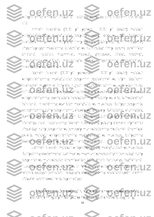 voleybolchilar   sinovdan   o‘tkazildi.   Tadqiqot   ketma-ket   to‘rt   bosqichni   o‘z   ichiga
oldi.
Birinchi   bosqichda   (2020   yil   yanvar   –   2020   yil   dekabr)   malakali
voleybolchilarning   mashg‘ulotlar   jarayonini   tashkil   etish   va   o‘yin   faoliyatini
boshqarish   muammosi   bo‘yicha   ilmiy-metodik   adabiyotlar   tahlili   o‘tkazildi,
o‘rganilayotgan   masalaning   dolzarbligi   va   bu   boradagi   ilmiy   qarama-qarshiliklar
aniqlandi.   Tadqiqot   muammosi,   maqsadi,   gipotezasi,   ob'ekti,   predmeti,
o‘rganishning   vazifalari,   metodologik   bazasi,   o‘rganishning   rejalashtirilgan
bosqichlari shakllantirildi.
Ikkinchi   bosqich   (2021-yil   yanvardan   –   2021-yil   dekabr)   malakali
voleybolchilarning   mashg ulotlar   jarayonini   rejalashtirish   va   o yin   detallariniʻ ʻ
boshqarish   muammosi   bo yicha   hujjatli   ma lumotlar   tahlili   va   so rovdan   iborat
ʻ ʼ ʻ
bo ldi. Bu bosqichda o‘yin mavsumida pedagogik kuzatishlar yordamida malakali	
ʻ
voleybolchilarning   texnik-taktik   harakatlarining   miqdoriy   va   sifat   ko‘rsatkichlari
baholandi.   Bosqichning   vazifalari   mashg‘ulot   va   musobaqa   faoliyati   jarayonida
sportchilarning  ruhiy  jarayonlarini,  shaxsiy  va  jamoaviy  fazilatlarini, shuningdek,
rasmiy musobaqalar jarayonida o‘yin faoliyati samaradorligiga ta’sirini o‘rganishni
o‘z ichiga oladi. Tadqiqotning ikkinchi bosqichining yakuniy elementi o‘yinchilar
o‘rtasidagi  ruhiy jarayonlar  va jamoaviy munosabatlarning rivojlanish  dinamikasi
asosida   malakali   voleybolchilarning   mashg‘ulotlari   va   musobaqa   faoliyatining
eksperimental tuzilishi va mazmunini ishlab chiqish edi.
Uchinchi bosqich   malakali voleybolchilarning mashg‘ulotlari va musobaqa
faoliyatining eksperimental tuzilmasi va mazmuni samaradorligini jamoadagi ruhiy
jarayonlar   va   munosabatlar   dinamikasidan   kelib   chiqib   baholashga   bag‘ishlandi.
"Uztelekom" (Samarqand shahri) va OTMK erkaklar voleybol klubi o‘yinchilari –
ishtirok   etadigan   jamoalari.   Pedagogik   eksperimentning   shakllantiruvchi   qismini
o‘tkazish tartibi avval ishda bayon etilgan
3-bob Voleybol jamoasidagi ruhiy jarayonlar va munosabatlarning
sportchilarning o‘yin faoliyati samaradorligi bilan o‘zaro bog‘liqligi
51 
