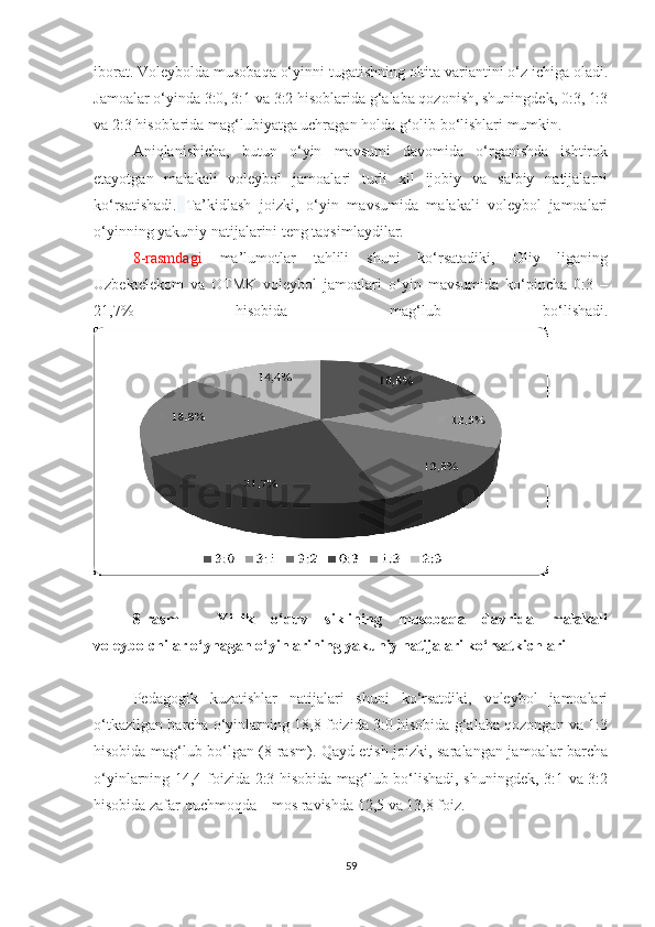 iborat. Voleybolda musobaqa o‘yinni tugatishning oltita variantini o‘z ichiga oladi.
Jamoalar o‘yinda 3:0, 3:1 va 3:2 hisoblarida g‘alaba qozonish, shuningdek, 0:3, 1:3
va 2:3 hisoblarida mag‘lubiyatga uchragan holda g‘olib bo‘lishlari mumkin.
Aniqlanishicha,   butun   o‘yin   mavsumi   davomida   o‘rganishda   ishtirok
etayotgan   malakali   voleybol   jamoalari   turli   xil   ijobiy   va   salbiy   natijalarni
ko‘rsatishadi.   Ta’kidlash   joizki,   o‘yin   mavsumida   malakali   voleybol   jamoalari
o‘yinning yakuniy natijalarini teng taqsimlaydilar.
8-rasmdagi   ma’lumotlar   tahlili   shuni   ko‘rsatadiki,   Oliy   liganing
Uzbektelekom   va   OTMK   voleybol   jamoalari   o‘yin   mavsumida   ko‘pincha   0:3   –
21,7%   hisobida   mag‘lub   bo‘lishadi.
8-rasm   -   Yillik   o‘quv   siklining   musobaqa   davrida   malakali
voleybolchilar o‘ynagan o‘yinlarining yakuniy natijalari ko‘rsatkichlari
Pedagogik   kuzatishlar   natijalari   shuni   ko‘rsatdiki,   voleybol   jamoalari
o‘tkazilgan barcha o‘yinlarning 18,8 foizida 3:0 hisobida g‘alaba qozongan va 1:3
hisobida mag‘lub bo‘lgan (8-rasm). Qayd etish joizki, saralangan jamoalar barcha
o‘yinlarning 14,4 foizida 2:3 hisobida mag‘lub bo‘lishadi, shuningdek, 3:1 va 3:2
hisobida zafar quchmoqda – mos ravishda 12,5 va 13,8 foiz.
59 