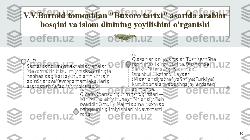 V.V.Bartold tomonidan "Buxoro tarixi" asarida arablar 
bosqini va islom dinining yoyilishini o'rganishi
10A. Q. 
Samarqandilmiy mak t abi an’analarin
idav omet t irib,bui lmiy mak t abni ngfa
nsohasidagi k at t ay ut uql ari niOʻrt a,Y
aqinSharqv aYev ropamamlak at larig
at arqat ishdafaolisht irok et adi .
A. 
Q.v afot i dansoʻnguningshogi rdlari—
MirimChal abiy,Husay nBirjandiy,Bah
ov addinOmuliy,Naj middinA lixonv ab
oshqauningilmiy ishlarinidav omet t i
rdilar. A. 
Q.asarlariqoʻl y ozmalariToshk ent Sha
rqshunoslik inst it ut ida,Dushanba, 
Sank t -Pet erburg, Mashhad, 
Ist anbul,Ok sford, Ley den 
(Ni derlandiy a)v aA y aSofi y a(Turk iy a)
k ut ubxonalariv aboshqajoy lardasaql
anmoqda.    