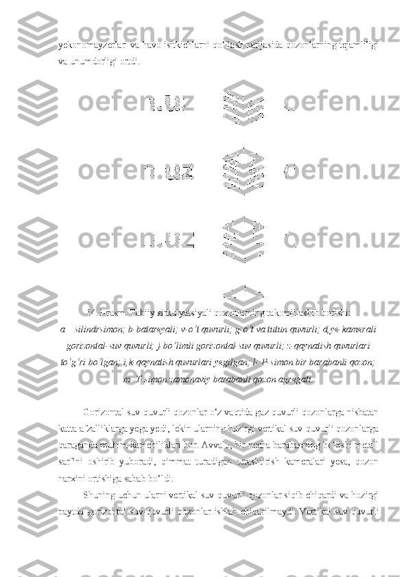 yekonomayzerlari va havo isitkichlarni qo‘llash natijasida qozonlarning tejamliligi
va unumdorligi ortdi. 
14.1-rasm. Tabiiy sirkulyatsiyali qozonlarning takomillashib borishi:
a – silindrsimon; b-batareyali; v-o‘t quvurli; g-o‘t va tutun quvurli; d,ye-kamerali
gorizontal-suv quvurli; j-bo‘limli gorizontal-suv quvurli; z-qaynatish quvurlari
to‘g‘ri bo‘lgan; i,k-qaynatish quvurlari yegilgan; l- P-simon bir barabanli qozon;
m- T-simon zamonaviy barabanli qozon agregati.
Gorizontal suv-quvurli qozonlar o‘z vaqtida gaz quvurli qozonlarga nisbatan
katta afzalliklarga yega yedi, lekin ularning hozirgi vertikal suv-quvurli qozonlarga
qaraganda muhim kamchiliklari bor. Avvalo, bir necha barabanning bo‘lishi metall
sarfini   oshirib   yuboradi,   qimmat   turadigan   tutashtirish   kameralari   yesa,   qozon
narxini ortishiga sabab bo‘ldi. 
Shuning uchun ularni vertikal suv-quvurli qozonlar siqib chiqardi va hozirgi
paytda  gorizontal   suv-quvurli  qozonlar  ishlab   chiqarilmaydi.  Vertikal   suv-quvurli 