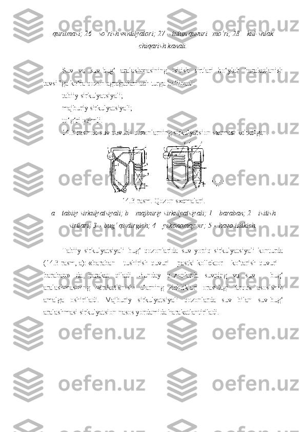 qurilmasi; 26 – so‘rish ventilyatori; 27 – tutun quvuri –mo‘ri; 28 – kul-shlak
chiqarish kanali.
Suv   va   suv-bug‘   aralashmasining   isitish   sirtlari   bo‘ylab   harakatlanish
tavsifiga ko‘ra qozon agregatlari uch turga bo‘linadi:
tabiiy sirkulyatsiyali;
majburiy sirkulyatsiyali;
to‘g‘ri oqimli.
14.3-rasmda suv quvurli qozonlarning sirkulyatsion sxemasi keltirilgan.
14.3- rasm .  Qozon   sxemalari .
a  –  tabiiy   sirkulyatsiyali ;  b  –  majburiy   sirkulyatsiyali ; 1 –  baraban ; 2 –  isitish
sirtlari ; 3 –  bug ‘  qizdirgich ; 4 –  yekonomayzer ; 5 –  havo   isitkich .
Tabiiy   sirkulyatsiyali   bug ‘   qozonlarida   suv   yopiq   sirkulyatsiyali   konturda
(14.3- rasm ,   a ): « baraban   –   tushirish   quvuri   –   pastki   kollektor   –   ko ‘ tarish   quvuri   –
baraban »   da   harakat   qiladi .   Bunday   qozonlarda   suvning   va   suv   –   bug ‘
aralashmasining   harakatlanishi   ularning   zichliklari   orasidagi   farqqa   asoslanib
amalga   oshiriladi .   Majburiy   sirkulyatsiyali   qozonlarda   suv   bilan   suv-bug‘
aralashmasi sirkulyatsion nasos yordamida harakatlantiriladi.  