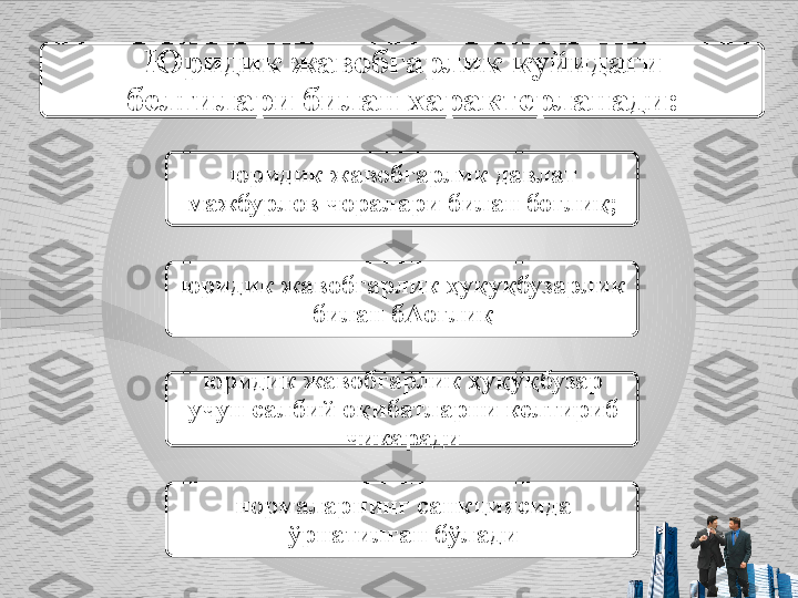 Юридик жавобгарлик куйидаги 
белгилари билан характерланади:
юридик жавобгарлик давлат 
мажбурлов чоралари билан боғлиқ;
юридик жавобгарлик ҳуқуқбузарлик 
билан б A оғлиқ
юридик жавобгарлик ҳуқуқбузар 
учун салбий оқибатларни келтириб 
чикаради
нормаларнинг санкциясида 
ўрнатилган бўлади 