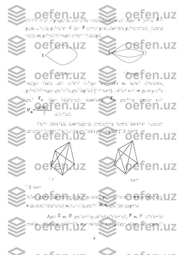 a	a	bbir-biri   bilan   o’ynaganda   ular   qirra   orqali   tutashtiriladi.   Agar  	
А   jamoa  	В ni
yutsa u holda yo’nalish  	
А   dan  	В   tomon yoki, aksincha yo’naltiriladi. Durang
natija esa yo’naltirilmagan qirrani ifodalaydi.    
 1.2–rasm 1.3–rasm
Istalgan   ikkita   uchi   qo’shni   bo’lgan   sirtmoqsiz   va   karrali   qirralarsiz,
yo’naltirilmagan graf to’la graf deyiladi (1.4-rasm). Uchlari soni 	
m  ga teng to’la
graf  	
K	m   bilan   belgilanadi.   Ravshanki,  	K	m   grafning   qirralar   soni	
N	m=	m	(m	−	1)	
2
 ta bo’ladi. 
Grafni   tekislikda   tasvirlaganda   qirralarning   barcha   kesishish   nuqtalari
uchlardan iborat bo’lsa bunday graf tekis graf deyiladi (1.5–rasm).
                     1.4– rasm
1.5–rasm
Ba’zan graf undagi elementlar soniga qarab, ya’ni uchlar soni 	
m va qirralar soni	
n
 ga qarab belgilanadi va bu holda grafni 	(m	,n)  graf deb ataymiz. 
Agar 	
G  va 	G'  graflarning uchlari to’plamlari, 	V  va 	V'  to’plamlar
orasida   uchlarning   qo’shnilik   munosabatini   saqlaydigan   o’zaro   bir   qiymatli
6 