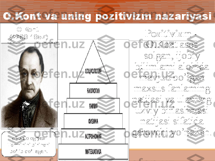 O.Kont va uning pozitivizm nazariyasi
O.Kont  
(1798-1857)
  « Sotsiologiya » 
Terminini birinchi 
bo’lib qo’llagan . P ozitivizm –  
О. Kont asos 
solgan, ijobiy 
bilimlarni alohida 
mavjud bo’lgan 
maxsus fanlarning 
natijasi va ularning 
uzviy birlashmasi 
natijasi sifatida 
qarovchi yo’nalish .     