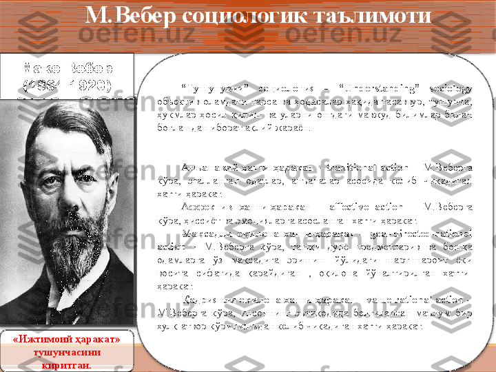 М . В ебер  социологик таълимоти
 
Макс Вебер
(1864-1920)
«Ижтимоий ҳаракат» 
тушунчасини 
киритган. “ Тушунувчи”  социология  –  “Understanding”  sociology 
объектив  оламдаги  нарса  ва  ҳодисалар  ҳақида  тасаввур,  тушунча, 
ҳукмлар  ҳосил  қилиш  ва  уларни  онгдаги  мавжуд  билимлар  билан 
боғлашдан иборат ақлий жараён.
Анъанавий  хатти-ҳаракат  –  traditional  action  –  М.Веберга 
кўра,  эгалланган  одатлар,  анъаналар  асосида  келиб  чиқадиган 
хатти-ҳаракат.
Аффектив  хатти-ҳаракат  –  affective  action  –  М.Веберга 
кўра, ҳиссиёт ва эмоцияларга асосланган хатти-ҳаракат.
Мақсадли  оқилона  хатти-ҳаракат  –  goal-directed-rational 
action   –  М.Веберга  кўра,   ташқи  дунё  предметларив  ва  бошқа 
одамларга  ўз  мақсадига  эришиш  йўлидаги  шарт-шароит  ёки 
восита  сифатида  қарайдиган  ,  оқилона  йўналтирилган  хатти-
ҳаракат.
Қадриятли оқилона хатти-ҳаракат – value-rational action – 
М.Веберга  кўра,  инсоннинг  эътиқодида  белгиланган  маълум  бир 
хулқ-атвор кўринишидан келиб чиқадиган хатти-ҳаракат.
      