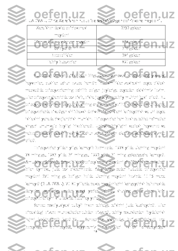 1-JADVAL. O‘rta Zarafshon hududida tashkil etilgan qo‘riqxona maydoni . 
Zarafshon davlat qo‘riqxonasi
maydoni  2352 gektar
O‘rmon bilan qoplangan maydon 868 gektar
Taqir yerlar 310 gektar
Botqoqliklar 284 gektar
Tabiiy butazorlar 890 gektar
Bu butalar dorivor bo‘lish bilan birga, ularning mevasi to‘qayzordagi yovvoyi
hayvonlar,   qushlar   uchun   ozuqa   hamdir.   Buo‘simliklar   zaxirasini   qayta   tiklash
maqsadida   to‘qayzorlarning   ochilib   qolgan   joylariga   qaytadan   ekishimiz   lozim.
Ular to‘qayzor sharoitida tez o‘sib, o‘sha joyda yana tabiiy muhitni hosil qiladi. Bu
to‘qayzor ekotizimini qayta tiklashning eng samarali yo‘li hisoblanadi. Shundagina
to‘qayzorlarda o‘sadigan shifobaxsh dorivor o‘simliklarni ko‘paytirish va uni qayta
ishlashni yanada rivojlantirish mumkin. To‘qayzorlar ham boshqa tabiat ne’matlar
singari   umumxalq   boyligi   hisoblanadi.   Uning   tabiiyligini   saqlash   hayvonot   va
nabotot   olamini   asrash   insoniyat   uchun   zarur   bo‘lgan   ekotizim   yaratishga   xizmat
qiladi.
To‘qayzorlar   yildan   yilga   kamayib   bormoqda.   1978   yilda   ularning   maydoni
78   ming.ga,   1983   yilda   34   ming.ga,   1992   yilda   31   ming   gektargacha   kamaydi.
Amudaryo deltasida daraxtli-butali to‘qaylarning maydoni cho‘llashish munosabati
bilan   ayniqsa,   juda   tez   qisqarmoqda.   60-yillarga   qadar   hududda   t o‘ qayzorlar
maydoni   270   ming   ga   b o‘ lgan   holda   ularning   maydoni   hozirda   10-15   marta
kamaydi ( 2- JADVAL). 70-80 yillarda paxta maydonlarini kengaytirish bahonasida
daryolar   uzanlariga   qadar   yangi   yerlar   ochildi,   shuning   uchun   ham   ko‘p
to‘qayzorlar ayni shu davrda butunlay yo‘qoldi.  
Sanoat   revolyusiyasi   tufayli   inson   tabiatga   ta’sirini   juda   kuchaytirdi.   Ular
o‘rtasidagi   o‘zaro   munosabatlar   tubdan   o‘zgardi,   tabiiy   resurslardan   foydalanish
hajmi   keskin   ortib   ketdi[39].     Sanoatning   kislorodga   bo‘lgan   ehtiyoji   orta
borayotgan   bir   paytda,   sayyoramiz   o‘simliklari   ishlab   chiqarayotgan
16 