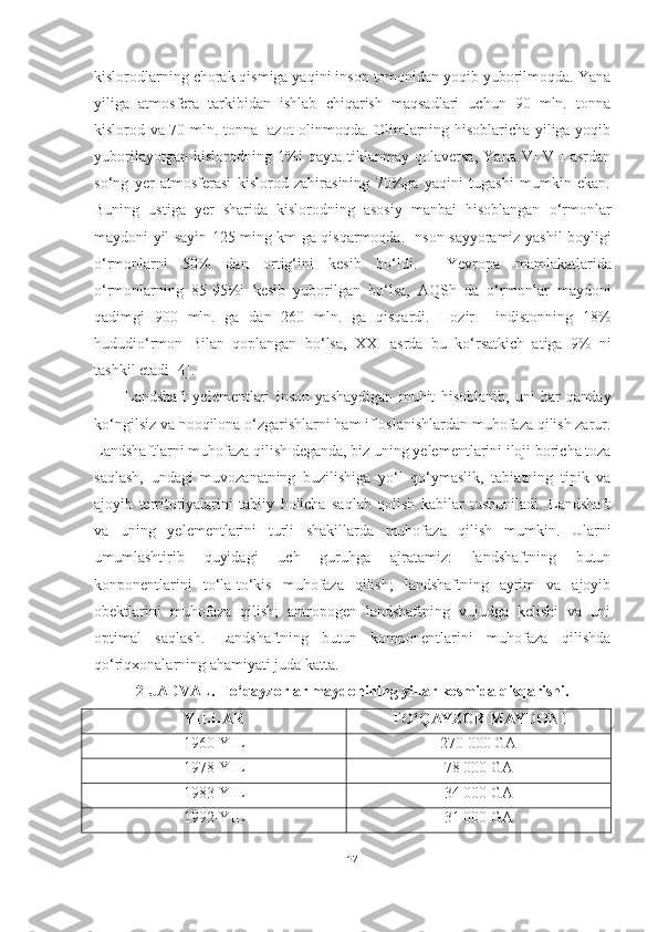 kislorodlarning chorak qismiga yaqini inson tomonidan yoqib yuborilmoqda. Yana
yiliga   atmosfera   tarkibidan   ishlab   chiqarish   maqsadlari   uchun   90   mln.   tonna
kislorod va 70 mln. tonna   azot olinmoqda. Olimlarning hisoblaricha yiliga yoqib
yuborilayotgan   kislorodning   1%i   qayta   tiklanmay   qolaversa,   Yana   VI-VII   asrdan
so‘ng   yer   atmosferasi   kislorod   zahirasining   70%ga   yaqini   tugashi   mumkin   ekan.
Buning   ustiga   yer   sharida   kislorodning   asosiy   manbai   hisoblangan   o‘rmonlar
maydoni yil sayin 125 ming km ga qisqarmoqda. Inson sayyoramiz yashil boyligi
o‘rmonlarni   50%   dan   ortig‘ini   kesib   bo‘ldi.     Yevropa   mamlakatlarida
o‘rmonlarning   85-95%i   kesib   yuborilgan   bo‘lsa,   AQSh   da   o‘rmonlar   maydoni
qadimgi   900   mln.   ga   dan   260   mln.   ga   qisqardi.   Hozir   Hindistonning   18%
hududio‘rmon   Bilan   qoplangan   b o‘ lsa,   XXI   asrda   bu   k o‘ rsatkich   atiga   9%   ni
tashkil etadi [4].   
Landshaft   yelementlari   inson   yashaydigan   muhit   hisoblanib,   uni   har   qanday
ko‘ngilsiz va nooqilona o‘zgarishlarni ham ifloslanishlardan muhofaza qilish zarur.
Landshaftlarni muhofaza qilish deganda, biz uning yelementlarini iloji boricha toza
saqlash,   undagi   muvozanatning   buzilishiga   yo‘l   qo‘ymaslik,   tabiatning   tipik   va
ajoyib   territoriyalarini   tabiiy   holicha   saqlab   qolish   kabilar   tushuniladi.   Landshaft
va   uning   yelementlarini   turli   shakillarda   muhofaza   qilish   mumkin.   Ularni
umumlashtirib   quyidagi   uch   guruhga   ajratamiz:   landshaftning   butun
konponentlarini   to‘la-to‘kis   muhofaza   qilish;   landshaftning   ayrim   va   ajoyib
obektlarini   muhofaza   qilish;   antropogen   landshaftning   vujudga   kelishi   va   uni
optimal   saqlash.   Landshaftning   butun   komponentlarini   muhofaza   qilishda
q o‘ riqxonalarning ahamiyati juda katta.  
2 -JADVAL. To‘qayzorlar maydonining yillar kesmida qisqarishi.
YILLAR TO‘QAYZOR MAYDONI
1960-YIL 270 000 GA
1978-YIL 78 000 GA
1983-YIL 34 000 GA
1992-YIL 31 000 GA
17 