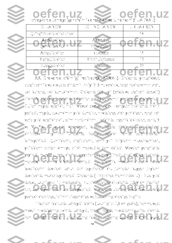 To‘qayzorda uchraydigan   o‘simliklar oilalari va turlar soni (4-JADVAL)
OILA NOMI  LOTINCHA NOMI   TURLAR SONI
Qo‘ng‘irboshdoshlar oilasi 48
Astradoshlar Asterocos 40
Qamishdoshlar Brossicoccoe 20
Atirguldoshlar Rozaccae 16
Sigirguldoshlar Sirophulariaccae 12
Dukkakdoshlar Fabaccae 23
                                                                                                                                                                        
       3.3.   Chakanda   o‘simligi   haqida.   (3-JADVAL)   Chakanda   yorug sevar,ʻ
qurg oqchilik va sovuqqa chidamli. Bo yi 2–5 m, sershox, bargi nashtarsimon zich,	
ʻ ʻ
usti   kulrang,   osti   kumushsimon.   Chakanda   ikki   uyli   (erkak   va   urg ochi   daraxtli)	
ʻ
o simlik.   Bahorda   barg   chiqarishi   bilan   gullaydi,   shamol   yordamida   changlanadi.	
ʻ
Gullari   mayda   sarg ish,   hidli.   Mevasi   avgust   oxiri   –   sentyabr   boshlarida   pishib	
ʻ
yetiladi, mayda, tuxumsimon yoki dumaloq, novdalarga zich yopishgan, rangi och
sariq   yoki   sarg ishqizil,   ta mi   nordonshirin.   Tarkibida   organik   kislotalar,   qand,   S	
ʻ ʼ
va   V,   Ye,   G   guruhi   vitaminlari,   karotin   hamda   tibbiyotda   ishlatiladigan
ʻ
shifobaxsh   moy   bor.   Chakanda   bachki,   parxish   hamda   qalamchasidan
ko paytiriladi.   Qumliklarni,   qirg oqlarni,   temir   yo l   bo ylarini   mustahkamlash,	
ʻ ʻ ʻ ʻ
yo laklarni   qordan   ximoya   qilish   maqsadida   ham   ekiladi.   Mevalari   yangiligida
ʻ
yeyiladi,  murabbo,   jem,  sharbat   tayyorlanadi,   moy  olinadi.   Bog   va  xiyobonlarda	
ʻ
manzarali   o simlik   sifatida   o stiriladi.   Bu   o simlik   mevasi   oshqozon   ichak	
ʻ ʻ ʻ
kasaliklarini   davolash   uchun   dori   tayorlanadi   shu   jumladan   kuygan   joylarni
davolashda mazlar tayorlanadi. Chakanda (Hippophae rhamnoides L.) – buta yoki
daraxt,   uzunligi   to   10   metragacha.   Bu   o simlikning   shoxlarida   0,5-7   sm   tikanlari	
ʻ
bor, ular hayvonlardan uni himoya qiladi. Novdalarda ularning mikdori va uzunligi
yashash sharoitiga, iqlimni o zgarishiga va butalarning shakliga bog liq.	
ʻ ʻ
Tikanlari ikki turda uchraydi: kichik (uzunligi to 0,5 sm gacha), hamma vaqt
mevali   novdalarning   oxirida   uchraydi,   bir   xil   paytda   novdalarning   o rta   qismida	
ʻ
ham   uchrashi   mumkin.   Tikanlarning   ikkinchi   turining   uzunligi   2-7   sm,   yozgi
40 