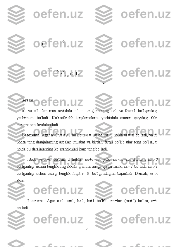 3-rasm.
x1   va   x2     lar   mos   ravishda     tenglamaning   a>1   va   0<a<1   bo’lgandagi
yechimlari   bo’ladi.   Ko’rsatkichli   tenglamalarni   yechishda   asosan   quyidagi   ikki
teoramadan foydalaniladi.
1-teorema.  Agar a>0 va a  1 bo’lib  am = an  bo’lsa, u holda  m = n  bo’ladi, ya`ni
ikkita   teng   darajalarning   asoslari   musbat   va   birdan   farqli   bo’lib   ular   teng   bo’lsa,   u
holda bu darajalarning ko’rsatkichlari ham teng bo’ladi.
Isboti.   m=n+c    bo’lsin. U holda      an+c=an    yoki    an ac=an.   Bundan    an	 0
bo’lganligi uchun tenglikning ikkala qismini an ga qisqartirsak,   ac=1   bo’ladi.   an
 1
bo’lganligi   uchun   oxirgi   tenglik   faqat   c=0     bo’lgandagina   bajariladi.   Demak,   m=n
ekan.
2-teorema.   Agar   a>0,   a  1,   b>0,   b  1   bo’lib,   am=bm   (m  0)   bo’lsa,   a=b
bo’ladi. 
4  
  