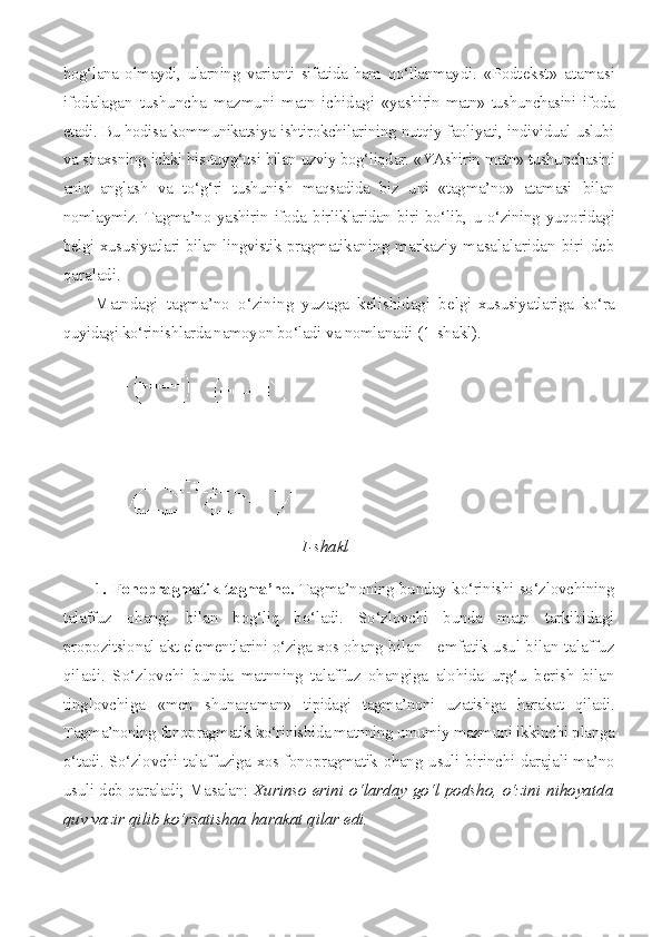 bog‘lana   olmaydi,   ularning   varianti   sifatida   ham   qo‘llanmaydi.   «Podtekst»   atamasi
ifodalagan   tushuncha   mazmuni   matn   ichidagi   «yashirin matn» tushunchasini ifoda
etadi. Bu hodisa kommunikatsiya  ishtirokchilarining nutqiy faoliyati, individual uslubi
va shaxsning  ichki his-tuyg‘usi bilan uzviy bog‘liqdar. «YAshirin matn» tushunchasini
aniq   anglash   va   to‘g‘ri   tushunish   maqsadida   biz   uni   «tagma’no»   atamasi   bilan
nomlaymiz. Tagma’no yashirin ifoda birliklaridan biri bo‘lib,   u o‘zining yuqoridagi
belgi xususiyatlari bilan lingvistik pragmati kaning  markaziy  masalalaridan  biri  deb
qaraladi.
Matndagi   tagma’no   o‘zining   yuzaga   kelishidagi   belgi- xususiyatlariga   ko‘ra
quyidagi ko‘rinishlarda namoyon bo‘ladi va nomla nadi (1-shakl).
1-shakl
1. Fonopragmatik tagma’no.   Tagma’noning bunday ko‘rinishi so‘zlovchining
talaffuz   ohangi   bilan   bog‘liq   bo‘ladi.   So‘zlovchi   bunda   matn   tarkibidagi
propozitsional akt elementlarini o‘ziga xos ohang  bilan - emfatik usul bilan talaffuz
qiladi.   So‘zlovchi   bunda   matnning   talaffuz   ohangiga   alohida   urg‘u   berish   bilan
tinglovchiga   «men   shunaqaman»   tipidagi   tagma’noni   uzatishga   harakat   qiladi.
Tag ma’noning fonopragmatik ko‘rinishida matnning umumiy mazmuni ik kinchi planga
o‘tadi. So‘zlovchi talaffuziga xos fonopragmatik ohang   usuli birinchi darajali ma’no
usuli deb qaraladi; Masalan:   Xurinso erini o‘larday go‘l podsho, o‘zini nihoyatda
quv vazir qilib ko‘rsatishaa harakat qilar edi. 