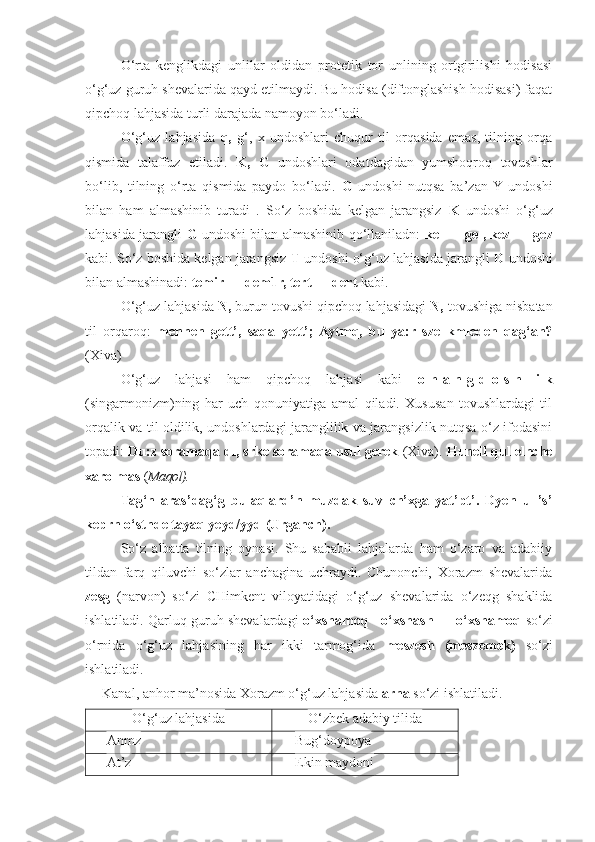 O‘rta   kenglikdagi   unlilar   oldidan   protetik   tor   unlining   ortgirilishi   hodisasi
o‘g‘uz guruh shevalarida qayd etilmaydi. Bu hodisa (diftonglashish hodisasi) faqat
qipchoq lahjasida turli darajada namoyon bo‘ladi.
O‘g‘uz   lahjasida   q,   g‘,   x   undoshlari   chuqur   til   orqasida   emas,   tilning   orqa
qismida   talaffuz   etiladi.   K,   G   undoshlari   odatdagidan   yumshoqroq   tovushlar
bo‘lib,   tilning   o‘rta   qismida   paydo   bo‘ladi.   G   undoshi   nutqsa   ba’zan  Y  undoshi
bilan   ham   almashinib   turadi   .   So‘z   boshida   kelgan   jarangsiz   K   undoshi   o‘g‘uz
lahjasida jarangli   G   undoshi bilan almashinib qo‘llaniladn:   kel — gel, kez — gez
kabi. So‘z boshida kelgan jarangsiz  T  undoshi o‘g‘uz lahjasida jarangli   D  undoshi
bilan almashinadi:  temir — dem1r, tert — dert  kabi.
O‘g‘uz lahjasida  N,  burun tovushi qipchoq lahjasidagi  N,  tovushiga nisbatan
til   orqaroq:   mennen   gett’,   saqa   yett’;  Aytmq,   bu   ya:r   sze   kmleden   qag‘an?
(Xiva)
O‘g‘uz   lahjasi   ham   qipchoq   lahjasi   kabi   o h a n g d o s h l i k
(singarmonizm)ning   har   uch   qonuniyatiga   amal   qiladi.   Xususan   tovushlardagi   til
orqalik va til oldilik, undoshlardagi jaranglilik va jarangsizlik nutqsa o‘z ifodasini
topadi:  Du:z soramaqa dl, srke soramaqa usul gerek  (Xiva).  Hunell qul elnche
xarolmas  ( Maqol).
Tag‘n   aras’dag‘g   bulaqlard’n   muzdak   suv   ch’xga   yat’pt’.   Dyen   ull’s’
keprn o‘stnde tayaq yeyd/yyd  (Urganch).
So‘z   albatta   tilning   oynasi.   Shu   sababli   lahjalarda   ham   o‘zaro   va   adabiiy
tildan   farq   qiluvchi   so‘zlar   anchagina   uchraydi.   Chunonchi,   Xorazm   shevalarida
zesg   (narvon)   so‘zi   CHimkent   viloyatidagi   o‘g‘uz   shevalarida   o‘zeqg   shaklida
ishlatiladi. Qarluq guruh shevalardagi   o‘xshamoq - o‘xshash — o‘xshamoq  so‘zi
o‘rnida   o‘g‘uz   lahjasining   har   ikki   tarmog‘ida   meszesh   (meszemek)   so‘zi
ishlatiladi.
Kanal, anhor ma’nosida Xorazm o‘g‘uz lahjasida  arna  so‘zi ishlatiladi.
O‘g‘uz lahjasida O‘zbek adabiy tilida
Anmz Bug‘doypoya
At’z Ekin maydoni 