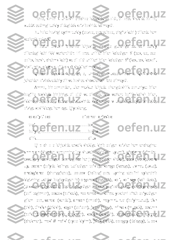 Titroq,   sonor   R   undoshi   qipchoq   lahjasida   til   oldi,   til   orqa   shaklda   bo‘lib,
xuddZ qadimgi turkiy tildagidek so‘z boshida kelmaydi.
Bu holat hozirgi ayrim turkiy (qozoq, qoraqalpoq, qirg‘iz kabi ) tillarda ham
saqlanib qolgan.
S   burun   tovushi   qipchoq   lahjasida   qipchoq   guruhiga   taalluqli   turkiy
tillardagi   kabi   ikki   variantlidir.   Til   orqa   unlilar   bilan   keladigan   S'   (tats,   aq,   qaq-
qolits, barsh, chabms   kabi) va til oldi unlilari bilan keladigan   S 2
  (kes, tes, ketso‘l,
sitsil, mits, e k e s e, o‘ k e s e)  shakllari mavjud.
Qipchoq   lahjasida   k,   g,   g‘,   q,   undoshlari   mustaqil   fonema.   Qo‘llanilish
jahatidan o‘zbek adabiy tili va boshqa shevalardan farq qilmaydi.
Ammo,   bir   tomondan,   ular   mazkur   lahjada   ohangdoshlik   qonuniyat   bilan
bog‘liq   ravishda   bir-biriga   til   oldi   va   til   orqalikda   variant   bo‘lib   kelish   bilan,
ikkinchi   tomondan,   ba’zan   so‘z   oxirida   ikkilamchp   v   undoshiga   aylanish   bilan
o‘ziga xosliklarga ham ega. Qiyoslang;
adabiy tilda: qipchoq lahjasida
tog‘ .................................................... tav
bo‘yog‘ .............................................. boyov
ellik .................................................... elluv
Qi   p   ch   o   q   lahjasida   arxaik   shaklga   kirib   qolgan   so‘zlar   ham   anchagina:
shmrdan   (shgrdan   somonning   loy   shuvab   bekitilgan   uyumi),   g‘odmra   (g‘mdra-
avvalgi   yildan   qolgan   donning   har-har   joyda   chiqqan   shakli),   otav   (o‘tov),   qora
uy,   baqan   (to‘yda   kelinga   tutiladigan   to‘siq),   kerege   (keraga),   uvmq,   (uvuq),
chatsg‘araq   (chongg‘aroq),   belbev   (belbog‘-qora   uyning   atrofini   aylantirib
kigizning   ustidan   boglaydigan   ip)   ergenek   (erganak),   keli,   keli   sap   (keli   dasta),
j,ekkemmq   (yakkalik)-otni   bog‘laydigan   maxsus   yog‘och-qoziq,   qoldmymrman
(qo‘l tegirmon),   pestek   (po‘stak),   nepremech   —ko‘rpa-yostiqni o‘rab qo‘yadigan
gilam-   qop,   sandal   (sandal),   amach   (omoch),   moymnturuq   (bo‘yinturuq),   tish
(tish),   tirkish   (tirkish),   kogen   (qo‘qon),   jehez   (jihoz),   minsek   (mursak),   postmn
(po‘stin),   basma   (bosma   chakman),   kevish   (kavush),   petek   (patak),   chekmen
(chakman),   meki   //   mo‘ki   (oyoq   kiyimi),   jelek   (jelak),   delegey   (delegay),   tupek 