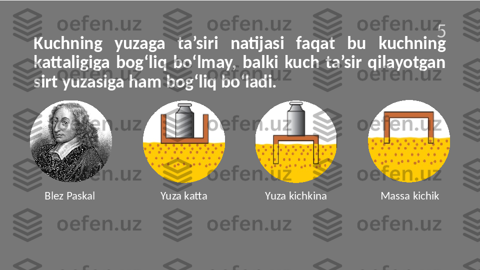 Kuchning  yuzaga  ta’siri  natijasi  faqat  bu  kuchning 
kattaligiga  bog‘liq  bo‘lmay,  balki  kuch  ta’sir  qilayotgan 
sirt yuzasiga ham bog‘liq bo‘ladi. 
Blez Paskal Yuza katta Yuza kichkina Massa kichik5  