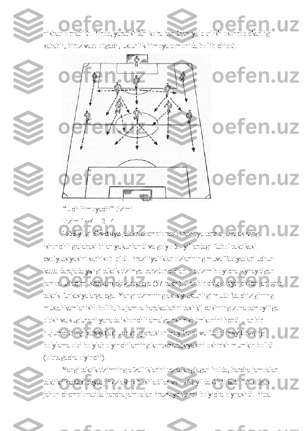 nisbati o'rnatildi. Biroq, yaratishdan ko'ra har doim yo'q qilish osonroq ekanligi 
sababli, biroz vaqt o'tgach, ustunlik himoya tomonida bo'lib chiqdi.
 “Uch himoyachi” tizimi
Tizim 1+ 4 + 2+ 4
1958 yilgi Shvetsiya jahon chempionati Braziliya terma jamoasining 
ishonchli g'alabasi bilan yakunlandi va go'yo 50-yillardagi futbol taktikasi 
evolyutsiyasini sarhisob qildi. Braziliyaliklar o'zlarining muvaffaqiyatlari uchun 
katta darajada yangi taktik tizimga qarzdor edilar: bu tizim bo'yicha o'ynaydigan 
jamoa uchta mustahkam chiziqqa ega (57-rasm). Har bir chiziq o'yinchilari aniqroq
taktik funktsiyalarga ega. Yangi tizimning asosiy ustunligi mudofaa chizig'ining 
mustahkamlanishi bo'lib, bu jamoa harakatlarini tashkil etishning zona tamoyiliga 
o'tish va sug'urtani yanada ishonchli amalga oshirish imkonini berdi. Har bir 
hujumchining harakatlari uchun operatsion maydonni va futbol maydonining 
bo'ylama o'qi bo'ylab o'yinchilarning kontsentratsiyasini oshirish mumkin bo'ldi 
(oltitagacha o'yinchi).
Yangi taktik tizimning afzalliklarini tezda anglagan holda, barcha jamoalar 
taktik jihatdan qayta jihozlashni boshladilar va 1962 yilda Chilida bo'lib o'tgan 
jahon chempionatida barcha jamoalar Braziliya tizimi bo'yicha o'ynashdi. Bitta  