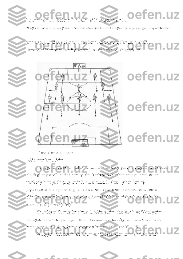 hujumning mudofaadan to'liq ustunligi bilan ajralib turdi . 
Maydon uzunligi bo'ylab erkin harakat qilish imkoniyatiga ega bo'lgan hujumchilar
jarima maydonchasiga bemalol pas berib, ko'p sonli gollar ura boshladi. 
Darvozani himoya qilishning samarali vositalarini izlash kerak edi.
 Beshta chiziqli tizim
Ikki tomonlama tizim
1932 yilda "Arsenal" ustozi Chepman markaziy yarim himoyachini darvoza 
oldidagi eng xavfli hudud himoyasini kuchaytirish uchun orqaga tortdi va uni 
markaziy himoyachiga aylantirdi. Bu, albatta, boshqa o'yinchilarning 
joylashuvidagi o'zgarishlarga olib keldi va "double-ve" nomi ostida universal 
e'tirofga sazovor bo'lgan yangi taktik tizimni ishlab chiqish uchun asos bo'lib 
xizmat qildi (3-rasm). 56).
Shunday qilib, maydon o'rtasida ikkita yarim o'rta vaznli va ikkita yarim 
himoyachini o'z ichiga olgan "sehrli kvadrat" bor edi. Aynan mana shu to'rtlik 
jamoaning ham hujum, ham himoyaviy harakatlarini tashkil qildi.
Muayyan vaqt davomida hujum va mudofaa kuchlarining muvozanatli 
4 