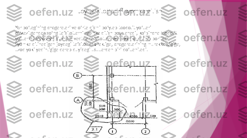 Joy tafsilotlarini syomka qilish
Yer bo‘lagining chegaralari va o‘rta qismi bo‘ylab teodolit yo‘llari 
o‘tkazilgandan so‘ng tafsilotlarni syomka qilish boshlanadi, ko‘pincha teodolit 
yo‘llarini o‘tkazish bilan bir vaqtda tafsilotlar ham syomka qilinib boriladi. 
Syomka qilinadigan joydagi tafsilotlar shakliga, chegaralarining murakkabligiga, 
uzoq yoki yaqinligiga qarab quyidagi usullardan biri qo‘llaniladi.                   