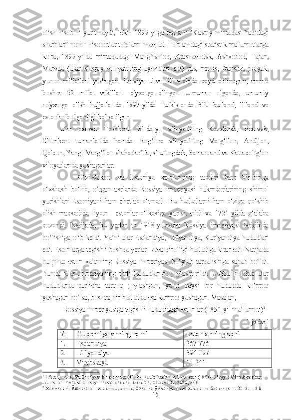 olish hisobini yuritmaydi, lekin 1899-yilga tegishli  “Kaspiy mintaqasi  haqidagi
sharhlar” nomli hisobotlar to'plami mavjud. To'plamdagi statistik ma'lumotlarga
ko'ra,   1899-yilda   mintaqadagi   Mang‘ishloq,   Krasnavodsk,   Ashxobod,   Tajan,
Marvda   (ular   Kaspiy   viloyatining   uyezdlari   edi)   rus,   nemis,   fransuz,   polyak,
yunon   millatlari   yashagan.   Latviya-Litva   tili   alohida   qayd   etilmagan,   ammo
boshqa   22   millat   vakillari   ro'yxatga   olingan.   Umuman   olganda,   umumiy
ro'yxatga   olish   hujjatlarida   1897-yilda   Turkistonda   300   kurland,   lifland   va
estonlar bo'lganligi ko'rsatilgan. 1
Ular   asosan   Toshkent,   Sirdaryo   viloyatining   Kazalinsk,   Perovsk,
Chimkent   tumanlarida   hamda   Farg‘ona   viloyatining   Marg‘ilon,   Andijon,
Qo'qon, Yangi Marg‘ilon shaharlarida, shuningdek, Samarqand va Kattaqo'rg‘on
viloyatlarida yashaganlar.
O‘zbekiston   va   Estoniya   xalqlarining   taqdiri   ham   bir-biriga
o‘xshash   bo‘lib,   o‘tgan   asrlarda   Rossiya   imperiyasi   hukmdorlarining   shimol
yurishlari   Estoniyani   ham   chetlab   o‘tmadi.   Bu   hududlarni   ham   o‘ziga   qo‘shib
olish   maqsadida   Pyotr   I   estonlar   o‘lkasiga   yurish   qildi   va   1721-yilda   g‘alaba
qozondi.   Natijada,   bu   yerlar   to   1918-yilgacha   Rossiya   imperiyasi   tarkibida
bo‘lishiga olib keldi. Ya’ni ular Estlandiya, Liflyandiya, Kurlyandiya hududlari
edi. Estonlarga tegishli boshqa yerlar Litva qirolligi hududiga kirar edi. Natijada
bu   jihat   eston   xalqining   Rossiya   imperiyasi   bo‘ylab   tarqalishiga   sabab   bo‘ldi.
Bunda   ular   imperiyaning   turli   hududlariga   joylashtirildi.   Ushbu   holatda   ular
hududlarda   turlicha   tarqoq   joylashgan,   ya’ni   qaysi   bir   hududda   ko‘proq
yashagan bo‘lsa, boshqa bir hududda esa kamroq yashagan. Masalan,
Rossiya imperiyasiga tegishli hududidagi estonlar (1850-yil ma’lumoti) 2
1-jadval
t/r Guberniyalarning nomi Estonlarning soni
1. Estlandiya 267 776
2. Liflyandiya 394 097
3. Vitebskaya 11 241
1
D.Straupenies, Sh. Choriyev   Ethnoculture Of The Baltic Nation In Turkestan (1867-1917yy.)   // The American 
Journal of Interdisciplinary Innovations and Research ,  October 21, 2020, p.48.
2
  Хомитов  Р.  Ўзбекистон ва Латвия, Литва, Эстония ўртасидаги алоқалар янги босқичда Т.-2015. 115-б
15 