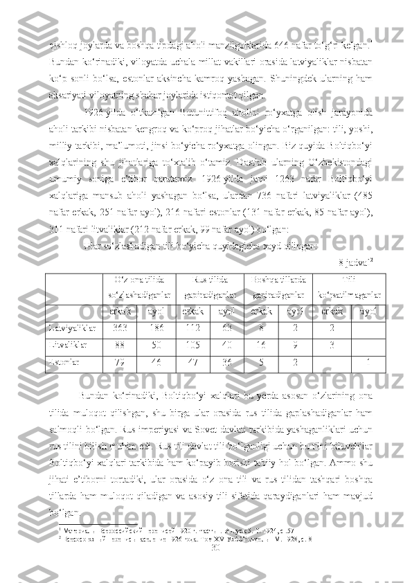 qishloq joylarda va boshqa tipdagi aholi manzilgohlarida 646 nafar to‘g‘ri kelgan. 1
Bundan ko‘rinadiki, viloyatda uchala millat vakillari orasida latviyaliklar nisbatan
ko‘p   sonli   bo‘lsa,   estonlar   aksincha   kamroq   yashagan.   Shuningdek   ularning   ham
aksariyati viloyatning shahar joylarida istiqomat qilgan.
1926-yilda   o‘tkazilgan   Butunittifoq   aholini   ro‘yxatga   olish   jarayonida
aholi tarkibi nisbatan kengroq va ko‘proq jihatlar bo‘yicha o‘rganilgan: tili, yoshi,
milliy tarkibi, ma’lumoti, jinsi bo‘yicha ro‘yxatga olingan. Biz quyida Boltiqbo‘yi
xalqlarining   shu   jihatlariga   to‘xtalib   o‘tamiz.   Dastlab   ularning   O‘zbekistondagi
umumiy   soniga   e’tibor   qaratamiz.   1926-yilda   jami   1263   nafar   Boltiqbo‘yi
xalqlariga   mansub   aholi   yashagan   bo‘lsa,   ulardan   736   nafari   latviyaliklar   (485
nafar erkak, 251 nafar ayol), 216 nafari estonlar (131 nafar erkak, 85 nafar ayol),
311 nafari litvaliklar (212 nafar erkak, 99 nafar ayol) bo‘lgan: 
Ular so‘zlashadigan tili bo‘yicha quyidagicha qayd qilingan: 
8-jadval 2
O‘z ona tilida
so‘zlashadiganlar Rus tilida
gapiradiganlar  Boshqa tillarda
gapiradiganlar Tili
ko‘rsatilmaganlar
erkak  ayol  erkak  ayol  erkak  ayol  erkak  ayol 
Latviyaliklar
363 186 112 63 8 2 2 -
Litvaliklar
88 50 105 40 16 9 3 -
Estonlar 
79 46 47 36 5 2 - 1
Bundan   ko‘rinadiki,   Boltiqbo‘yi   xalqlari   bu   yerda   asosan   o‘zlarining   ona
tilida   muloqot   qilishgan,   shu   birga   ular   orasida   rus   tilida   gaplashadiganlar   ham
salmoqli bo‘lgan. Rus imperiyasi va Sovet davlati tarkibida yashaganliklari uchun
rus tilini bilish muhim edi. Rus tili davlat tili bo‘lganligi uchun bu tilni biluvchilar
Boltiqbo‘yi xalqlari tarkibida ham ko‘payib borishi tabiiy hol bo‘lgan. Ammo shu
jihati   e’tiborni   tortadiki,   ular   orasida   o‘z   ona   tili   va   rus   tilidan   tashqari   boshqa
tillarda   ham   muloqot   qiladigan   va   asosiy   tili   sifatida   qaraydiganlari   ham   mavjud
bo‘lgan. 
1
 Материалы Всероссийский переписей 1920 г. Часть  I .  Выпуск 5. Т.-1924, с . 57
2
  Bcecoc оюзный перепись население 1926 года. Том Х V  УзССР отдель  I  М.-1928, с.-8
30 