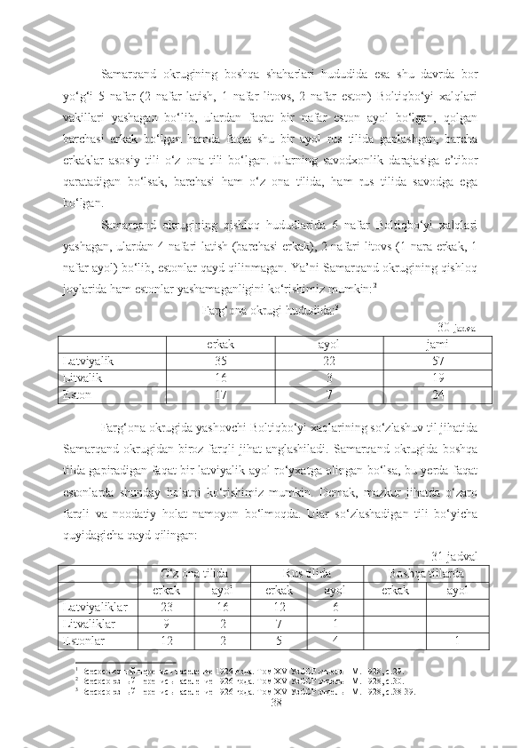 Samarqand   okrugining   boshqa   shaharlari   hududida   esa   shu   davrda   bor
yo‘g‘i   5   nafar   (2   nafar   latish,   1   nafar   litovs,   2   nafar   eston)   Boltiqbo‘yi   xalqlari
vakillari   yashagan   bo‘lib,   ulardan   faqat   bir   nafar   eston   ayol   bo‘lgan,   qolgan
barchasi   erkak   bo‘lgan   hamda   faqat   shu   bir   ayol   rus   tilida   gaplashgan,   barcha
erkaklar   asosiy   tili   o‘z   ona   tili   bo‘lgan. 1
Ularning   savodxonlik   darajasiga   e’tibor
qaratadigan   bo‘lsak,   barchasi   ham   o‘z   ona   tilida,   ham   rus   tilida   savodga   ega
bo‘lgan. 
Samarqand   okrugining   qishloq   hududlarida   6   nafar   Boltiqbo‘yi   xalqlari
yashagan, ulardan 4 nafari latish (barchasi  erkak), 2 nafari litovs (1 nara erkak, 1
nafar ayol) bo‘lib, estonlar qayd qilinmagan. Ya’ni Samarqand okrugining qishloq
joylarida ham estonlar yashamaganligini ko‘rishimiz mumkin: 2
Farg‘ona okrugi hududida: 3
30- jadval 
erkak  ayol  jami 
Latviyalik 35 22 57
Litvalik  16 3 19
Eston 17 7 24
Farg‘ona okrugida yashovchi Boltiqbo‘yi xaqlarining so‘zlashuv til jihatida
Samarqand   okrugidan  biroz  farqli   jihat   anglashiladi.   Samarqand   okrugida  boshqa
tilda gapiradigan faqat bir latviyalik ayol ro‘yxatga olingan bo‘lsa, bu yerda faqat
estonlarda   shunday   holatni   ko‘rishimiz   mumkin.   Demak,   mazkur   jihatda   o‘zaro
farqli   va   noodatiy   holat   namoyon   bo‘lmoqda.   Ular   so‘zlashadigan   tili   bo‘yicha
quyidagicha qayd qilingan:
31-jadval 
O‘z ona tilida  Rus tilida  Boshqa tillarda 
erkak  ayol  erkak  ayol  erkak  ayol 
Latviyaliklar 23 16 12 6 - -
Litvaliklar 9 2 7 1 - -
Estonlar  12 2 5 4 - 1
1
  Bcecoc оюзный перепись население 1926 года. Том Х V  УзССР отдель  I  М.-1928, с. 29.
2
  Bcecoc оюзный перепись население 1926 года. Том Х V  УзССР отдель  I  М.-1928, с. 30.
3
  Bcecoc оюзный перепись население 1926 года. Том Х V  УзССР отдель  I  М.-1928, с. 38-39.
38 