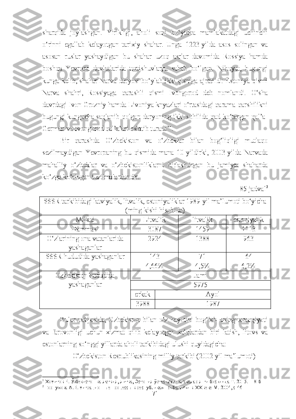 sharqida   joylashgan.   Yirikligi,   aholi   soni   bo‘yicha   mamlakatdagi   uchinchi
o‘rinni   egallab   kelayotgan   tarixiy   shahar.   Unga   1223-yilda   asos   solingan   va
asosan   ruslar   yashaydigan   bu   shahar   uzoq   asrlar   davomida   Rossiya   hamda
boshqa   Yevropa   davlatlarida   tortishuvlarga   sabab   bo‘lgan.   Nihoyat,   bugungi
kunga kelib, shahar Narva daryosi bo‘ylab ikki qismga ajratildi: Estoniya qismi
Narva   shahri,   Rossiyaga   qarashli   qismi   Ivongorod   deb   nomlandi.   O‘sha
davrdagi Ivon Grozniy hamda Livoniya knyazlari o‘rtasidagi qarama-qarshilikni
bugungi kungacha saqlanib qolgan daryoning ikki sohilida qad ko‘targan qal’a-
German va Ivongorod qal’alari eslatib turadi” 1
. 
Bir   qarashda   O‘zbekiston   va   o‘zbeklar   bilan   bog‘liqligi   mutlaqo
sezilmaydigan   Yevropaning   bu   qismida   mana   10   yildirki,   2003-yilda   Narvada
mahalliy   o‘zbeklar   va   o‘zbekistonliklarni   birlashtirgan   bu   jamiyat   shaharda
ko‘zga ko‘ringan tuzilmalardandir.
85-jadval 2
SSSR tarkibidagi latviyalik, litvalik, estoniyaliklar 1989-yil ma’lumoti bo‘yicha
(ming kishi hisobida)
Millati Litvalik litvalik estoniyalik
Hammasi 3087 1459 1113
O‘zlarining ona vatanlarida
yashaganlar 2924 1388 963
SSSR hududida yashaganlar 143
4,66% 71
4,5% 64
6,2%
Ozbekiston hududida
yashaganlar Jami
5975
erkak Ayol
3988 1987
Bular natijasida,  Ozbekiston bilan o‘z hayotini  bog‘lab uning taraqqiyoti
va   farovonligi   uchun   xizmat   qilib   kelayotgan   xalqlardan   biri   latish,   litovs   va
estonlarning so‘nggi yillarda aholi tarkibidagi ulushi quyidagicha:
O‘zbekiston Respublikasining milliy tarkibi (2002-yil ma’lumoti)
1
  Хомитов  Р.  Ўзбекистон ва Латвия, Литва, Эстония ўртасидаги алоқалар янги босқичда Т.-2015. 11 8 -б
2
  Горнухова А.В. миграционные процессы в республиках прибалтики в ХХ веке М.-2004, с-46
71 