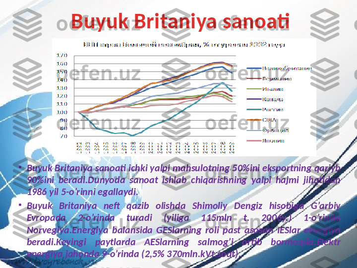 Buyuk Britaniya sanoati
•
Buyuk Britaniya sanoati ichki yalpi mahsulotning 50%ini eksportning qariyb 
90%ini  beradi.Dunyoda  sanoat  ishlab  chiqarishning  yalpi  hajmi  jihatidan 
1986 yil 5-o’rinni egallaydi.
•
Buyuk  Britaniya  neft  qazib  olishda  Shimoliy  Dengiz  hisobiga  G’arbiy 
Evropada  2-o’rinda  turadi  (yiliga  115mln  t.  2006y.)  1-o’rinda 
Norvegiya.Energiya  balansida  GESlarning  roli  past  asosan  IESlar  energiya 
beradi.Keyingi  paytlarda  AESlarning  salmog’i  ortib  bormoqda.Elektr 
energiya jahonda 9-o’rinda (2,5% 370mln.kVt.soat). 