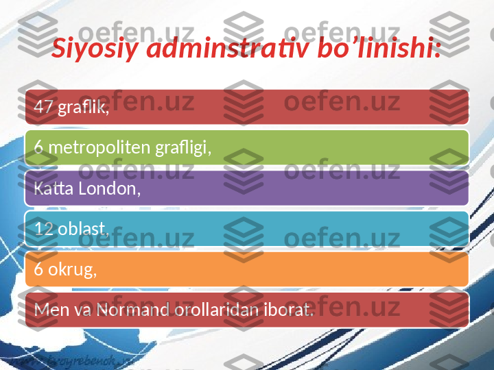 Siyosiy adminstrativ bo’linishi:
47 graflik, 
6 metropoliten grafligi, 
Katta London, 
12 oblast, 
6 okrug, 
Men va Normand orollaridan iborat. 