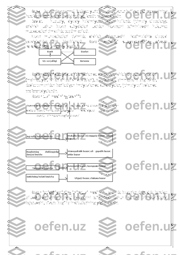 Bank  – bozorning normal faoliyat yuritishi uchun zarur bo‘lgan pul massasining
harakatini tartibga soluvchi moliya-kredit muassasasidir. 
Davlat   –   huquqiy,   siyosiy   hokimiyatni   zarur   hollarda   ijtimoiy   aloqalarga
erishish   uchun   bozor   subyektlari   ustidan   nazoratni   ta’minlovchi   hukumat
muassasalari timsolida taqdim etiladi. 
Bozor   munosabatlari   tizimida   «ishlab   chiqaruvchi   –iste’molchi»   aloqasi
asosiylaridan   biri   hisoblanadi.   Bozor   xo‘jaligi   subyektlarining   o‘zaro
harakatining umumiy modeli: 
 
Bozor xo‘jalik obyektlari:  tovarlar va xizmatlar, ishlab chiqarish omillari 
(mehnat, yer, ishlab chiqarish vositalari), pul, kapital, qimmatbaho qog‘ozlar, 
davlat tomonidan beriladigan imtiyozlar va subsidiyalar, ijtimoiy to‘lovlar va 
preferentsiyalardir. 
Bozor tuzilmasining tasnifi: 
 
Bozor obyektlarining i
  qtisodiy  Tovarlar va xizmatlar bozori; ishlab chiqarish 
vositalari bozori; mehnat bozori; nazi   yalari  investitsiyalar  bozori;  moliya 
bozori;    qimmatbaho qog‘ozlar bozori 
 
 
 
Bozor iqtisodiyotining infratuzilmasi   – bu alohida bozorlar doirasida harakat
qiluvchi   va   uning   normal   ishlashini   ta’minlash   uchun   ma’lum   bir   vazifalarni
bajaruvchi, o‘zaro bog‘liq institutlarining yig‘indisidir. 
 
 
 
 
 
  B a nk    
Uy   x o
‘ j a li k gi     Davlat  
Korxona     
  Ma h alliy bozor: mi nt a q a v iy bozor;  j a h o n  
bozori  Jog
‘ rofiy holati bo
‘ yicha  
Monopolistik bozor; oli ga polik bozor; 
e rkin bozor  Raqobatning   c heklanganligi 
darajasi bo
‘ yicha  
Avtomobi l   bo z o r i, komp yu t er   bo z o r i  
Tarmoqlar bo
‘ yicha  
 
Ul g u rji   bozor , cha k an a   bozor  Sotishning holati bo
‘ yicha   