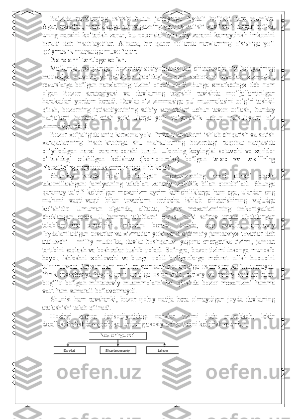 Ba’zida   narxlarning   oshishi   butun   jamiyatga   foydali   bo‘lishi   ham   mumkin.
Agar, masalan, mamlakatga tabiiy gazning yetmay qolishi xavf solib turgan bo‘lsa,
uning   narxini   ko‘tarish   zarur,   bu   potensial   iqtisodiy   zararni   kamaytirish   imkonini
beradi   deb   hisoblaydilar.   Albatta,   bir   qator   hollarda   narxlarning   o‘sishiga   yo‘l
qo‘ymaslik maqsadga muvofiqdir. 
Narxlarni tartibga solish. 
Ma’lumki, rivojlangan bozor iqtisodiyotida ishlab chiqaruvchi o‘z faoliyatining
maqsadga   muvofiq   yo‘nalishlari   haqidagi   hamma   axborotni   tovarlar,   xizmatlar,
resurslarga   bo‘lgan   narxlarning   tizimi   orqali   oladi.   Bunga   «marketing»   deb   nom
olgan   Bozor   strategiyasi   va   davlatning   tegishli   ravishda   mo‘ljallantirilgan
harakatlari   yordam   beradi.   Davlat   o‘z   zimmasiga   pul   muomalasini   to‘g‘ri   tashkil
qilish,   bozorning   iqtisodiyotining   salbiy   samaralari   uchun   tavon   to‘lash,   bunday
natijalarni   bartaraf   etish   yoki   ularga   yo‘l   qo‘ymaslik   uchun   ma’suliyatni   o‘z
zimmasiga oladi.  
Bozor xo‘jaligida aniq korxona yoki firma mahsulotni ishlab chiqarish va sotish
xarajatlarining   hisob-kitobiga   shu   mahsulotning   bozordagi   raqobat   natijasida
qo‘yiladigan   narxi   qarama-qarshi   turadi.   Ularning   keyingisi   sotuvchi   va   xaridor
o‘rtasidagi   erishilgan   kelishuv   (kompromiss)   bo‘lgan   talab   va   taklifning
nisbatining  narxda aks ettirilishiga olib keladi. 
Shunday   tarzda   hosil   bo‘ladigan   mexanizmning   amal   qilishi   ancha
takomillashgan:   jamiyatning   talablari   zaruriy   izchillik   bilan   qondiriladi.   Shunga
qaramay   ta’rifi   keltirilgan   mexanizm   ayrim   kamchiliklarga   ham   ega,   ulardan   eng
muhimi   vaqti-vaqti   bilan   tovarlarni   ortiqcha   ishlab   chiqarishining   vujudga
kelishidir.   Umuman   olganda,   albatta,   bozor   mexanizmining   imkoniyatlari
cheklangan   emas.   U   hamma   talablarni   emas,   balki   so‘rov   orqali   ifodalangan
talablarnigina   qondirish   imkonini   beradi.   Bunda,   eng   avvalo,   jamoaviy
foydalaniladigan tovarlar va xizmatlar yoki yana «ijtimoiy jamoaviy» tovarlar deb
ataluvchi   –   milliy   mudofaa,   davlat   boshqaruvi   yagona   energetika   tizimi,   jamoat
tartibini saqlash va boshqalar tushib qoladi. So‘ngra, bozor tizimi insonga munosib
hayot,   ishlashni   xohlovchi   va   bunga   qobil   bo‘lganlarga   mehnat   qilish   huquqini
ta’minlovchi  farovonlikni ma’lum standartlarda amalga oshirishni  kafolatlamaydi.
Yirik   investitsiya   loyihalarini   amalga   oshirishda,   tarixiy   va   milliy   omillar   bilan
bog‘liq   bo‘lgan   mintaqaviy   muammolarni   hal   qilishda   bozor   mexanizmi   hamma
vaqt ham samarali bo‘lavermaydi. 
Shunisi   ham   ravshanki,   bozor   ijobiy   natija   bera   olmaydigan   joyda   davlatning
aralashishi talab qilinadi. 
Hozirgi   zamon   iqtisodiyotidagi   narxlar   tizimi   juda   murakkab,   lekin
detallashtirilishdan qochilsa, unining asosiy uchta turini keltirish mumkin. 
  Narxlarning turlari 
 
 
 
  Davlat   Shartnom aviy    Jahon   