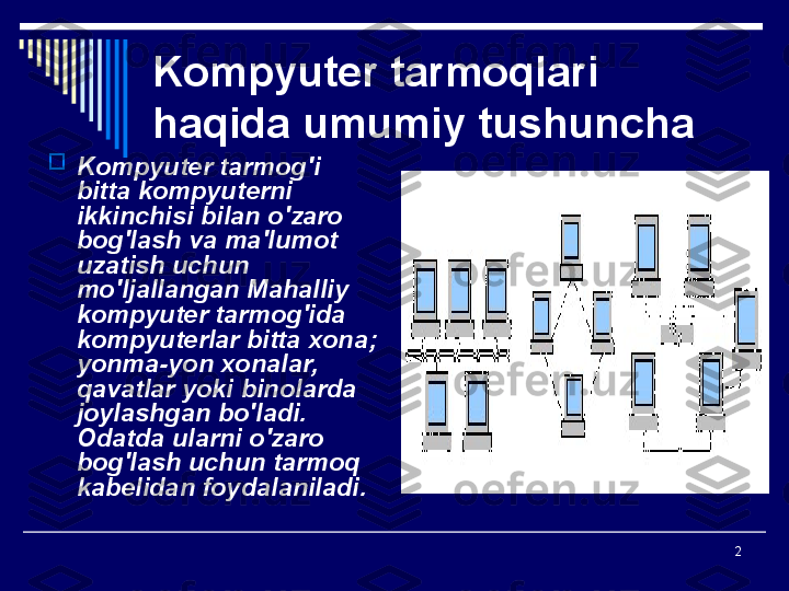 2Kompyuter tarmoqlari 
haqida umumiy tushuncha

Kompyuter tarmog ' i 
bitta kompyuterni 
ikkinchisi bilan o ' zaro 
bog ' lash va ma ' lumot 
uzatish uchun 
mo ' ljallangan Mahalliy 
kompyuter tarmog'ida 
kompyuterlar bitta xona; 
yonma-yon xonalar, 
qavatlar yoki binolarda 
joylashgan bo'ladi. 
Odatda ularni o'zaro 
bog'lash uchun tarmoq 
kabelidan foydalaniladi.  