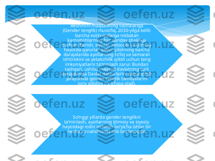 Beshinchi maqsadning vazifalariga 
(Gender tenglik) muvofiq, 2030-yilga kelib 
barcha xotin-qizlarga nisbatan 
kamsitishlarning har qanday shakliga 
barham berish, siyosiy, iqtisodiy va ijtimoiy 
hayotda qarorlar qabul qilishning barcha 
darajalarida ayollarning toʻliq va samarali 
ishtirokini va yetakchilik qilish uchun teng 
imkoniyatlarni taʼminlash zarur. Bundan 
tashqari, ushbu maqsad davlatning turli 
darajalarida Davlat dasturlarini qabul qilish 
jarayonida gender tenglik tamoyillarini 
joriy qilishni oʻz ichiga oladi.
Soʻnggi yillarda gender tenglikni 
taʼminlash, ayollarning ijtimoiy va siyosiy 
hayotdagi rolini oshirish boʻyicha ishlar bir 
necha yoʻnalishlarda olib borilmoqda:   