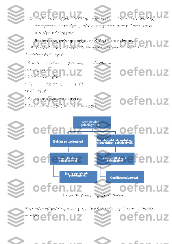  Yosh   psixologiyasi   fanining   predmeti   –   inson   psixikasining
ontogenezda   taraqqiyoti,   psixik   jarayonlar   hamda   inson   shaxsi
xususiyatlarining yosh 
     jihatdan rivojlanish qonuniyatlarini o‘rganishdan iborat.  
Yosh psixologiyasi o‘z navbatida bir qancha sohalarga bo‘linadi. Bular : 
           1.Bolalar psixologiyasi  
2.Kichik   maktab   yoshidagi   o‘quvchilar
psixologiyasi. 
3.O‘smir psixologiyasi. 
4.Ilk   o‘spirinlik   yoshi
psixologiyasi. 
5.Katta yoshdagilar psixologiyasi. 
6.Gerontopsixologiya ( qarilik) psixologiyasi. 
 
 
                                2-rasm. Yosh psixologiyasi bo‘limlari. 
 
Yosh   psixologiyasining   nazariy     vazifalari   sifatida   quyidagilarni   ko‘rsatish
mumkin:   Yosh davrlar 
psixologiyasi
Bolalar ps ixologiyasi
O'smirlik davri 
psixologiyasi
Ка tta yoshdagilar 
psixologiyasi Kichik makt ab yoshidagi 
o'quvchilar  psixologiyasi
O'spirinlik davri 
psixologiysi
Qarilik psixologiyasi 