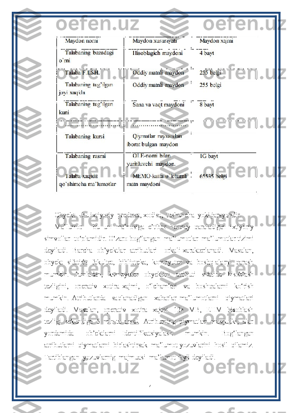 Obyekt – bu ixtiyoriy  predmet, xodisa,  tushuncha  yoki jarayondir.
Ma’lumot  –  bu  uni  ma’nosiga  e’tibor  bermay  qaraladigan  ixtiyoriy
simvollar  to‘plamidir. O‘zaro bog‘langan  ma’lumotlar  ma’lumotlar tizimi
deyiladi.   Barcha   ob’yektlar    atributlari      orkali  xarakterlanadi.   Masalan,
obyekt   sifatida   fakultet,   biblioteka,   kompyuter   va   boshq alarni   qarash
mumkin.     Jumladan,     kompyuter     obyektini     atributi     sifatida     hisoblash
tezligini,     operativ     xotira   xajmi,     o‘lchamlari     va     boshqalarni     ko‘rish
mumkin.   Atributlarda     saqlanadigan     xabarlar   ma’lumotlarni     qiymatlari
deyiladi.     Masalan,     operativ     xotira     xajmi     128     MB,     EHM     hisoblash
tezligi  sekundiga  5  mln.ta  amal.  Atributning  qiymatlari  mavjudki,  ular
yordamida     ob’ektlarni   Identifikatsiyalash     mumkin.     Bog‘langan
atributlarni  qiymatlarni  birlashtirsak  ma’lumot yozuvlarini  hosil  qilamiz.
Tartiblangan  yozuvlarnig  majmuasi  ma’lumot fayli deyiladi.
14 