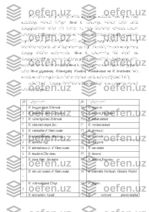 Shuningdek   1970   yillarning   oxirida   kollekstiya   xududida   maxalliy   va   o’zga
xududlarga   mansub   bo’lgan   Rosa   L.   turkumiga   mansub   turlar   ustida
duragaylashtirish   ishlari   olib   borildi.   Bu   ilmiy   izlanishlar   na’matak   turkumi
turlarining   filogeniyasini   o’rganish   va   mevalari   tarkibidagi   kimyoviy   moddalarni
boyitish   uchun   yo’naltirilgan   va   400   ga   yaqin   duragay   shakllar   olindi.   Ilmiy
izlanishlar natijasida uch xildagi vitaminga boy - tikonakli, ilmoqsiz va siyohrang
duragay   shakllar   saqlanmoqda.   Rosa   L.   turkumining   ikki   shakli   esa
duragaylashtirildi va istirohat bog’lariga yuqori manzaraliligi tufayli tavsiya etilib,
saqlab kelinmoqda.  Shuningdek,  Rosa L.  turkumiga mansub bo’lgan doimiy yashil
turlar   Rosa   gigantean,   R.laevigata,   R.indica,   R.banksiana   va   R.   bracteata   issiq
xonada va ochiq maydonda polietilen plenkasi ostida saqlanadi (jadval 2.8.1).
Jadval 2.8.1 - Duragay o’simliklar kollekstiyasidagi  Rosa turkumiga mansub
turlarning ro’yxati
№ Turlar nomi № Turlar nomi
1 R.   beggeriana Schrenk 28 R.   rugosa
2 R .   lacerans   Boiss . etBuhse 29 R .  indica   fragrans
3 R .   silverhjelmii   Schrenk 30 R .   banksiaana
4 R .   chasmocarpa   Juz . 31 R .   wichuraiana
5 R .   calantha   V . Tkaczenko 32 R .   arvensis
6 R.   nanothamnus Bouleng. 33 R.   sericeae
7 R.   albertii Rgl. 34 R.   setigera
8 R.   karaalmensis V.Tkaczenko 35 R.   moshata
9 R. huntica Chrshan. 36 R.   henrei
1
0 R.   laxa Retz.  Berkara 37 R.   indica fragrans
1
1 R. vassilczenkoi V.Tkaczenko 38 R.   odorata Fortunts Double Yellov
1
2 R. schrenkiana Crep. 39 R.   filipes
1 R. acicularis Lindl. 40 R .   sericea   pterocantha 