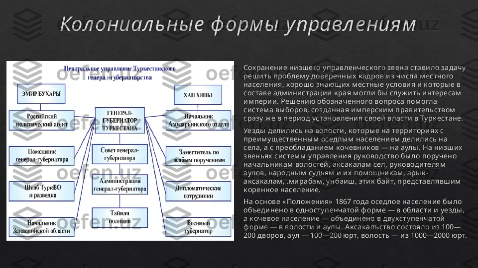 Кол ониал ьны е  ф орм ы  у правл е ниям
Сох ранени е ни зш его у правленческ ого звена стави ло задач у  
реши ть проблем у  доверенны х  к адров и з чи сла м естного 
населени я, хорошо знающ и х  м естны е услови я и  к оторы е в 
составе адм и нистрации  к рая м огли  бы  слу ж и ть и нтересам  
и м пери и . Реш ени ю обозначенного вопроса пом огла 
си стем а вы боров, созданная и м перск и м  прави тельством  
сразу  ж е в пери од установлени я своей  власти  в Ту рк естане.
Уезды  дели лись на волости , к оторы е на терри тори ях  с 
преи м у щ ественны м  оседлы м  населени ем  дели ли сь на 
села, а с преобладани ем  к очевни к ов — на аулы . На ни зш и х  
звеньях  си стем ы  у правлени я ру к оводство бы ло пору чено 
начальник ам  волостей , ак сак алам  сел, ру к оводи телям  
аулов, народны м  судьям  и  и х  пом ощ ни к ам , ары к -
ак сак алам , .м и рабам , у нбаи ш, эти к  бай т, представлявши м  
к оренное населени е.
На основе « Полож ени я»  1867 года оседлое населени е бы ло 
объеди нено в односту пенчатой  ф орм е — в области  и  уезды , 
а к очевое населени е — объеди нено в дву хсту пенчатой  
ф орм е — в волости  и  аулы . Ак сак алъство состояло из 100—
200 дворов, аул — 100—200 юрт, волость — и з 1000—2000 юрт.   