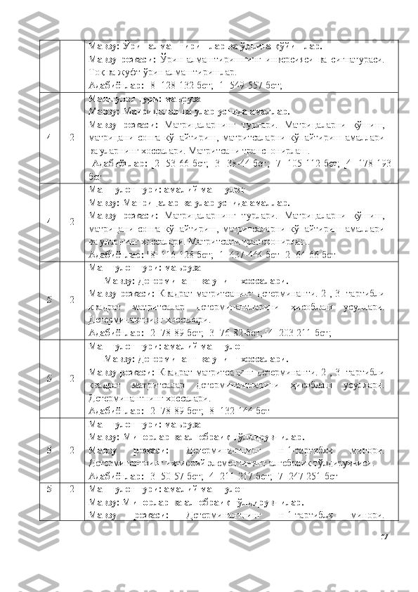 Мавзу:  Ўрин алмаштиришлар ва ўрнига қўйишлар.
Мавзу   режаси:   Ўрин   алмаштиришнинг   инверсияси   ва   сигнатураси.
Т оқ ва жуфт ўрин алмаштиришлар.
Адабиётлар:  [8] 128-132-бет; [1] 549-557-бет;  
4 2 Машғулот тури: маъруза
Мавзу:  Матрицалар ва улар устида амаллар.
Мавзу   режаси:   Матрицаларнинг   турлари.   Матрицаларни   қўшиш,
матрицани   сонга   кўпайтириш,   матритсаларни   кўпайтириш   амаллари
ва уларнинг хоссалари. Матритсани транспонирлаш. 
  Адабиётлар:   [2] 53-66-бет;  [3] 38-44-бет;  [7] 105-112-бет;  [4]  178-193-
бет
4 2 Машғулот тури: амалий машғулот
Мавзу:  Матрицалар ва улар устида амаллар.
Мавзу   режаси:   Матрицаларнинг   турлари.   Матрицаларни   қўшиш,
матрицани   сонга   кўпайтириш,   матритсаларни   кўпайтириш   амаллари
ва уларнинг хоссалари. Матритсани транспонирлаш. 
Адабиётлар:  [8] 116-128-бет; [1] 437-444-бет [2] 64-66-бет
5 2 Машғулот тури: маъруза
Мавзу: Детерминант ва унинг хоссалари. 
Мавзу режаси:   Квадрат матритсанинг детерминанти. 2-, 3- тартибли
квадрат   матритсалар   детерминантларини   ҳисоблаш   усуллари.
Детерминантнинг хоссалари.
Адабиётлар:  [2] 78-89-бет; [3] 76-82-бет; [4] 203-211-бет;  
5 2 Машғулот тури: амалий машғулот
Мавзу: Детерминант ва унинг хоссалари. 
Мавзу режаси:   Квадрат матритсанинг детерминанти. 2-, 3- тартибли
квадрат   матритсалар   детерминантларини   ҳисоблаш   усуллари.
Детерминантнинг хоссалари.
Адабиётлар:  [2] 78-89-бет; [8] 132-144-бет
5 2 Машғулот тури: маъруза
Мавзу :  Минорлар   ва   алгебраик   тўлдирувчилар .
Мавзу   режаси:   Детерминантнинг   н-1-тартибли   минори.
Детерминантнинг ихтиёрий элементининг алгебраик тўлдирувчиси.
Адабиётлар:  [ 3 ]  50-57- бет; [4] 211-217-бет; [7] 247-251-бет
5 2 Машғулот тури: амалий машғулот
Мавзу: Минорлар ва алгебраик тўлдирувчилар.
Мавзу   режаси:   Детерминантнинг   н-1-тартибли   минори.
17 